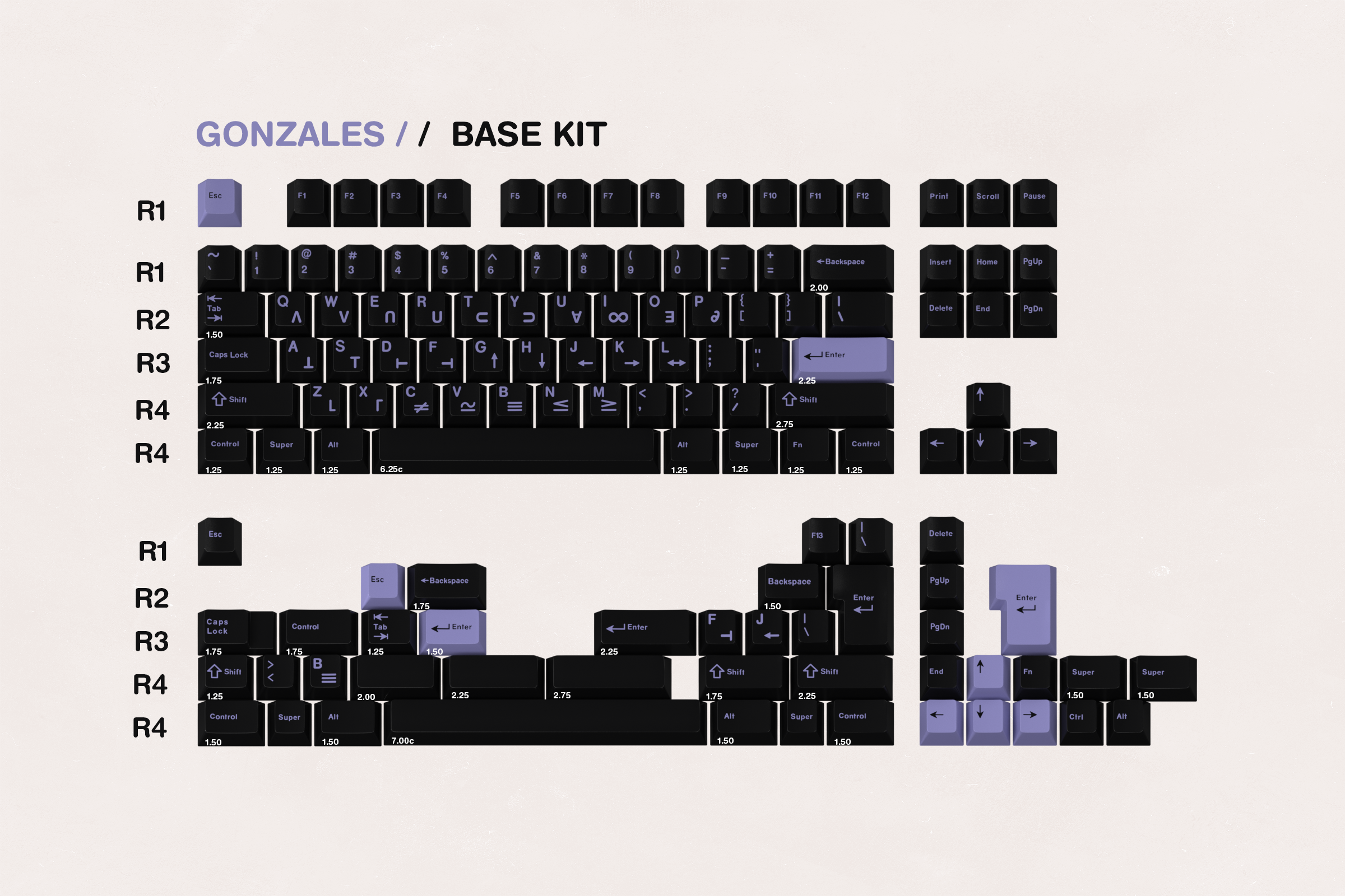 (Group Buy) GMK CYL Gonzales