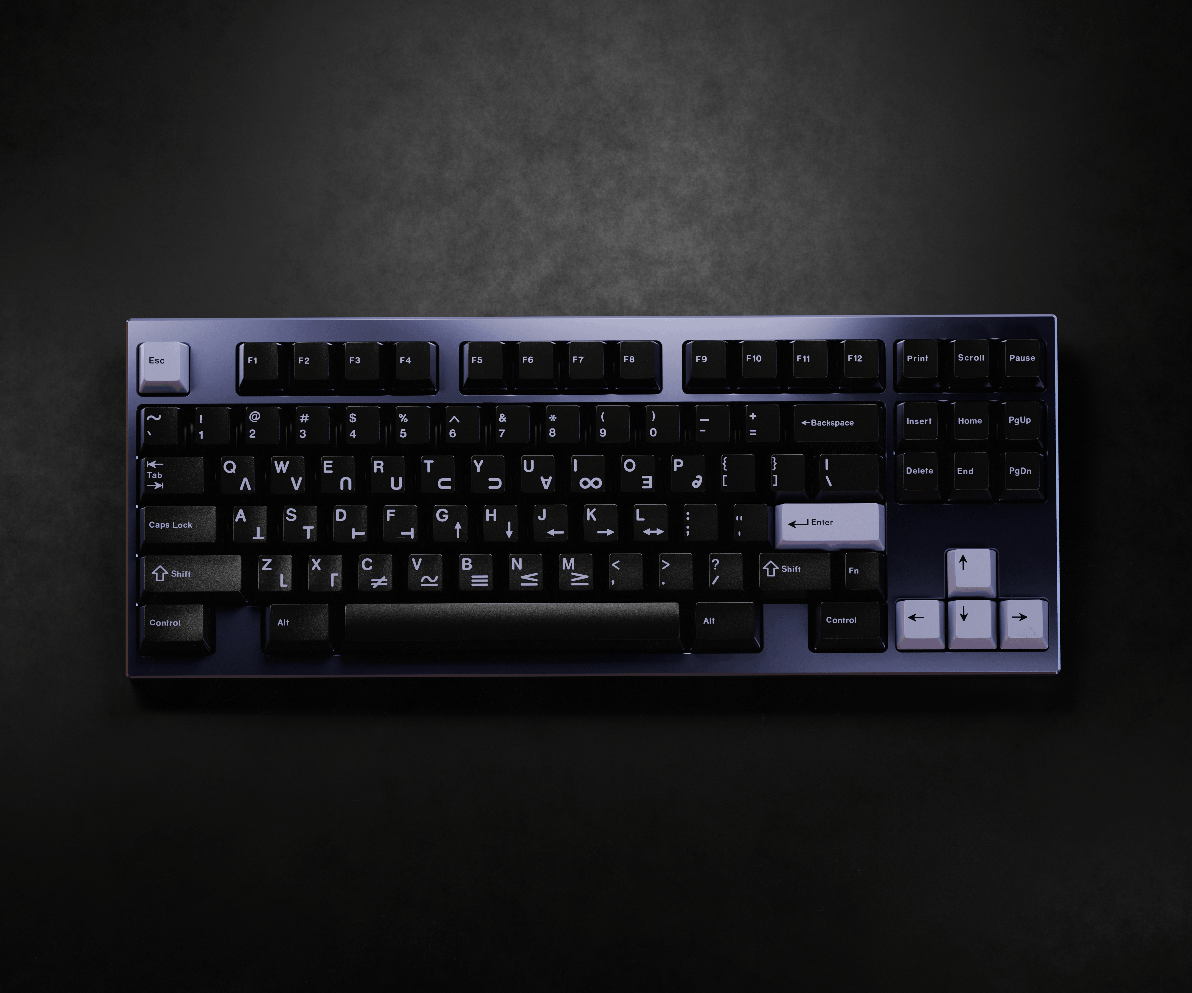 (Group Buy) GMK CYL Gonzales