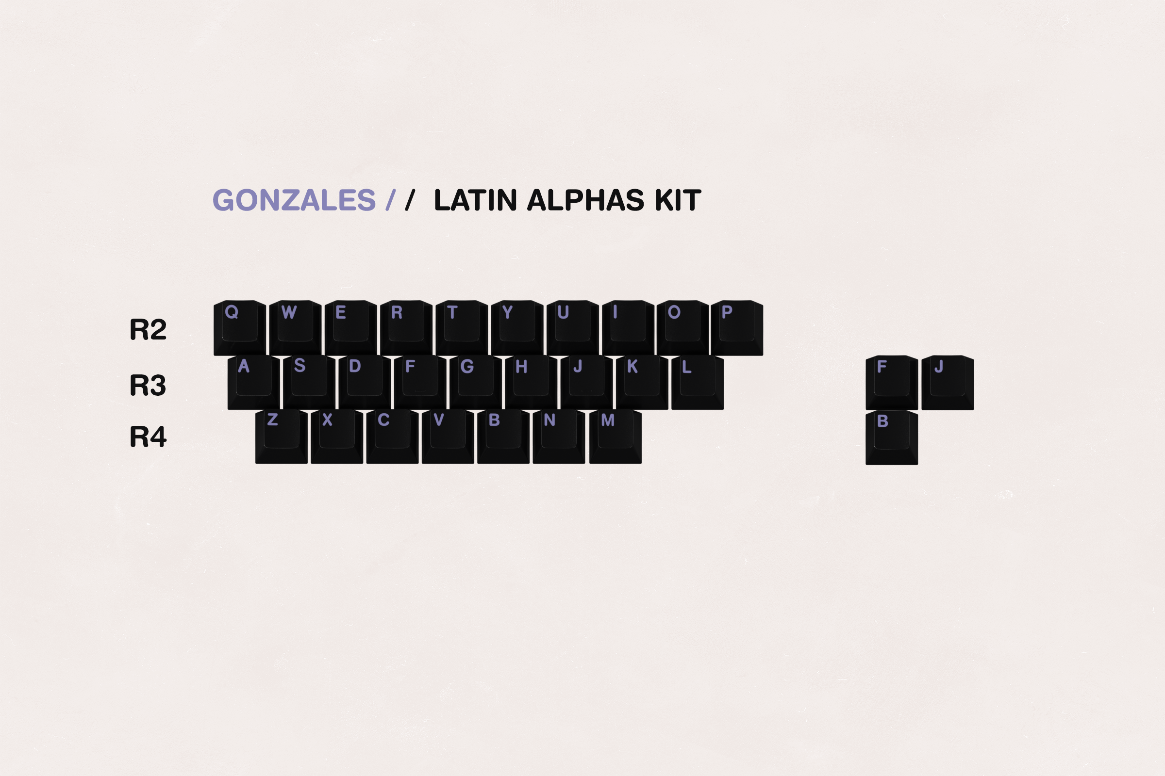 (Group Buy) GMK CYL Gonzales