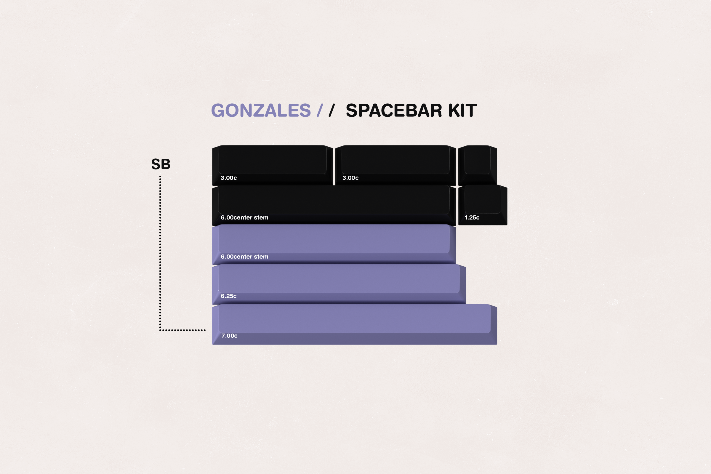 (Group Buy) GMK CYL Gonzales