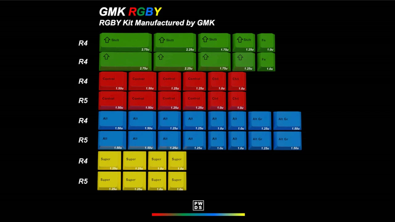 
                  
                    (In Stock) GMK RGBYK
                  
                