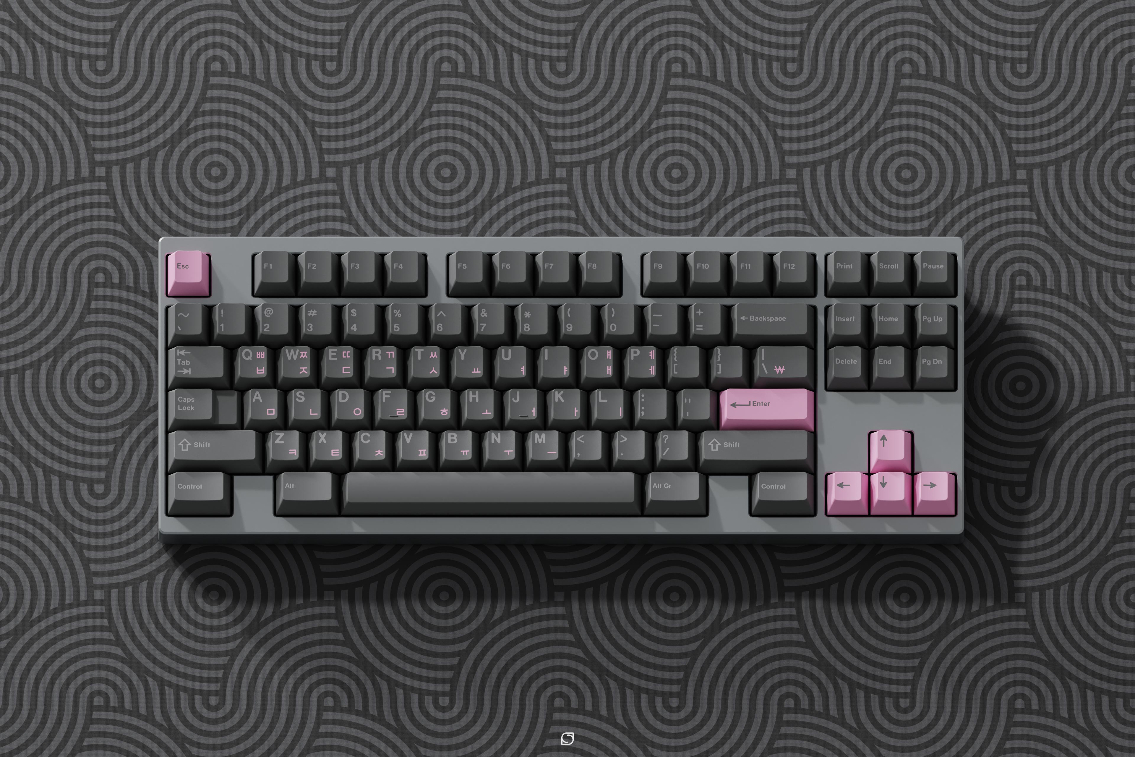 (In Stock) GMK Hooty Keyset