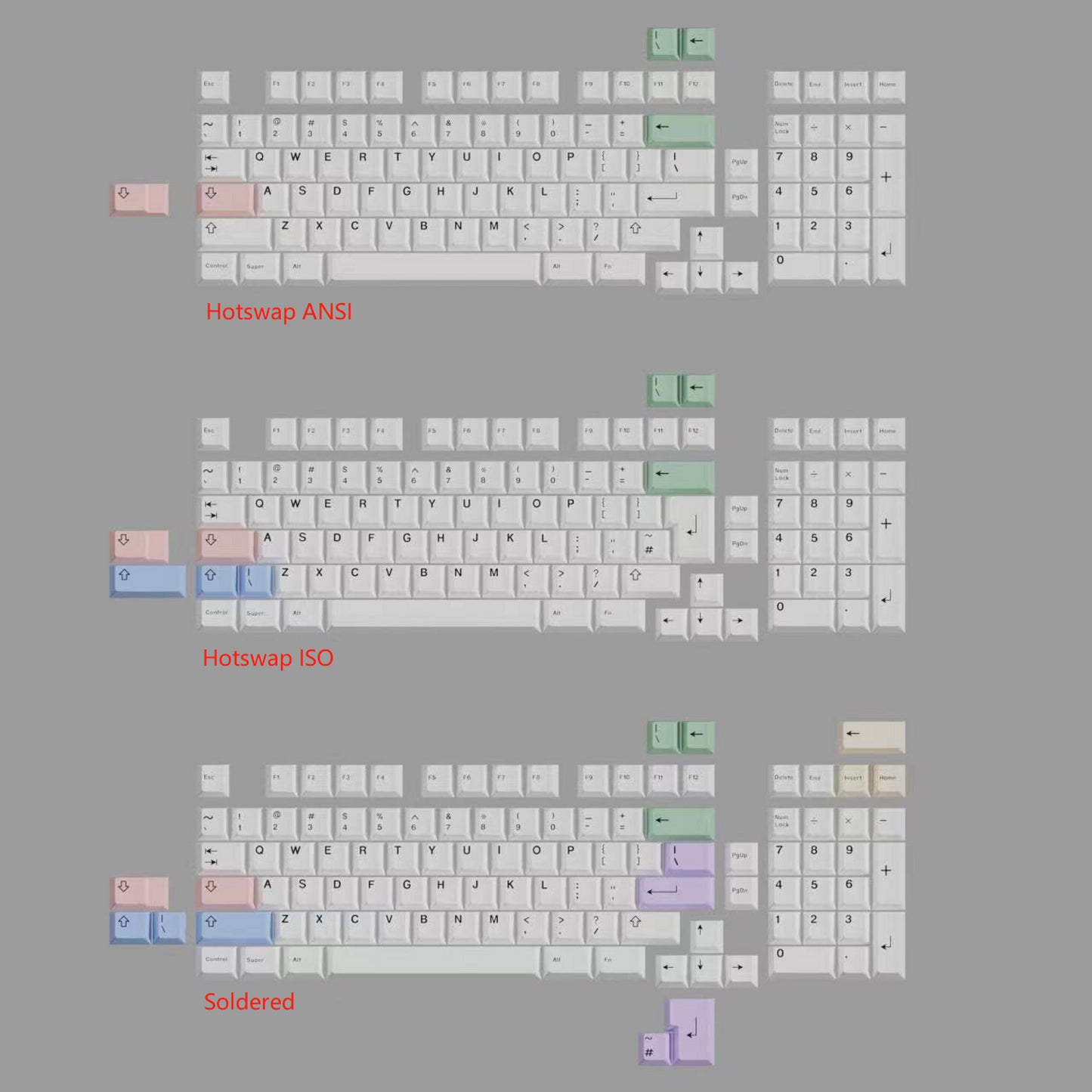
                  
                    (Group Buy) QwertyKeys QK100 Keyboard Kit
                  
                