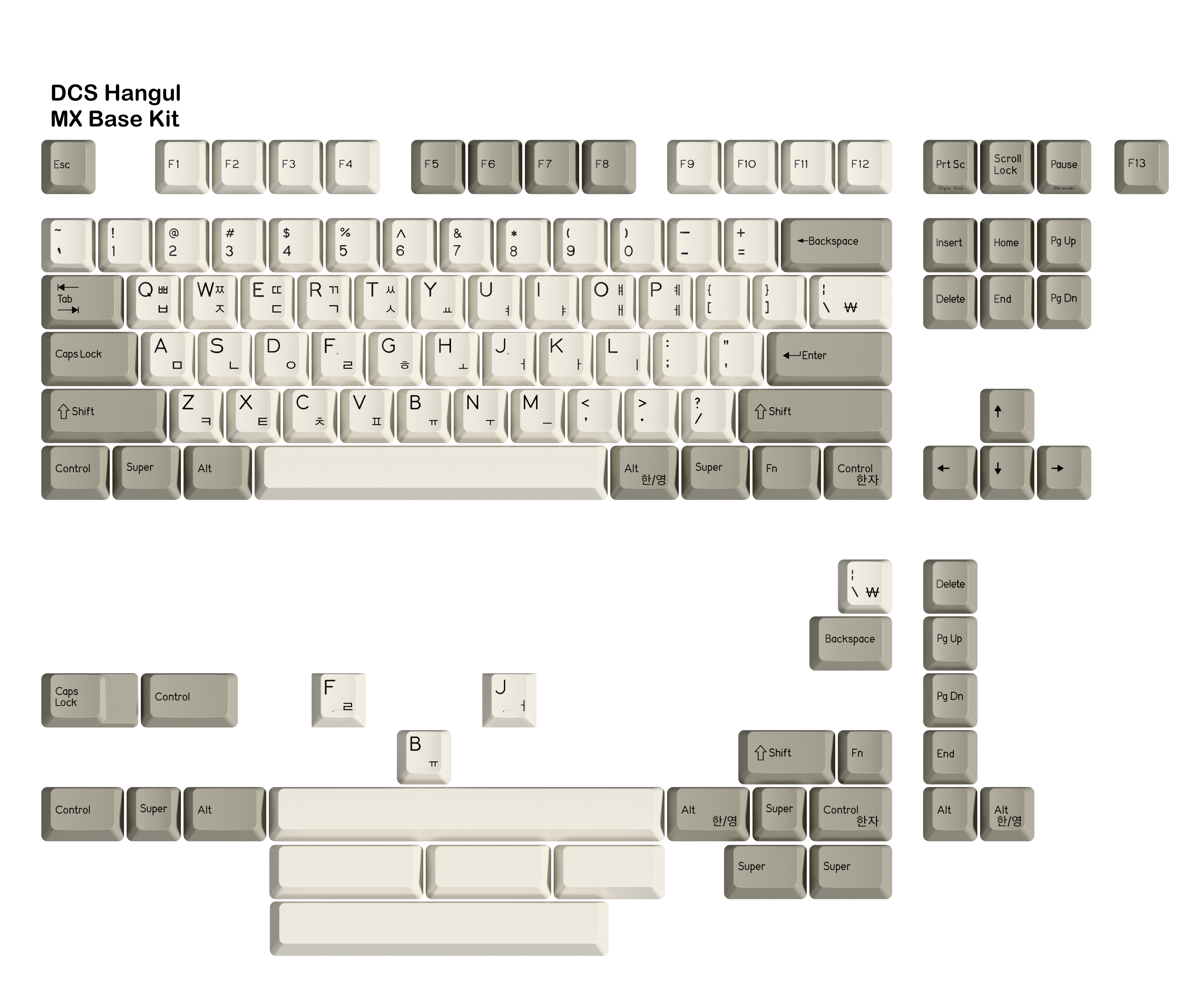 (Coming Soon) DCS Hangul PBT