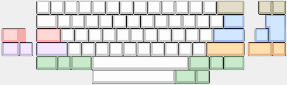 (Group Buy) Gehirn60 Keyboard Kit Addons