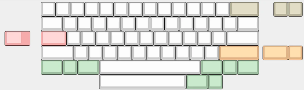 (Group Buy) Gehirn60 Keyboard Kit Addons