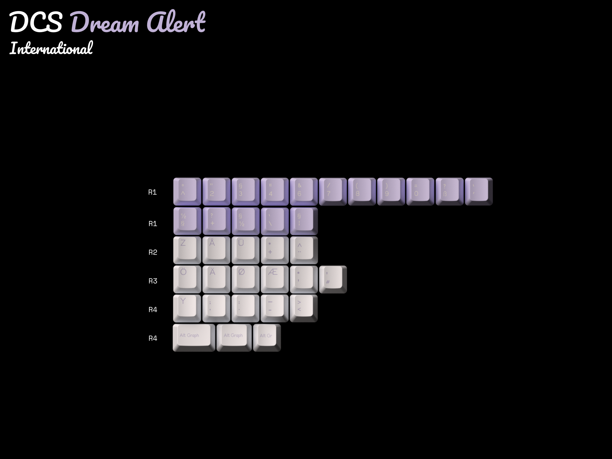 (Group Buy) DCS Dream Alert