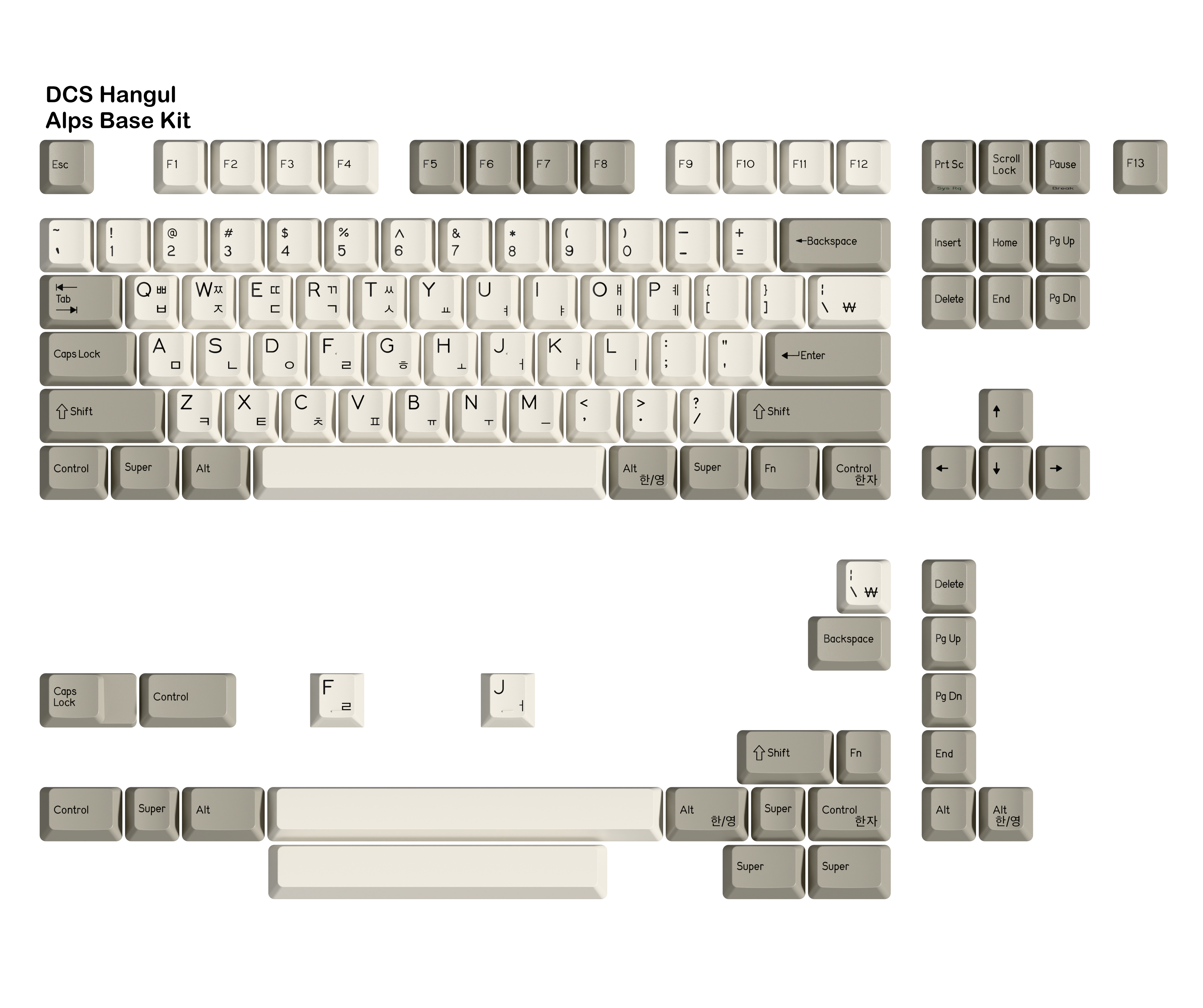 (Coming Soon) DCS Hangul PBT