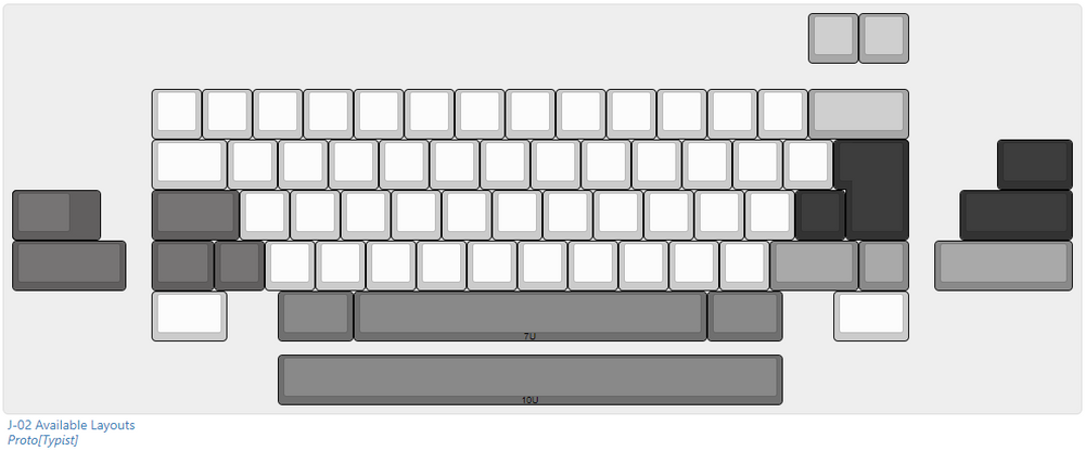 
                  
                    (In Stock) J-02 Cerakote Edition Keyboard Kit
                  
                