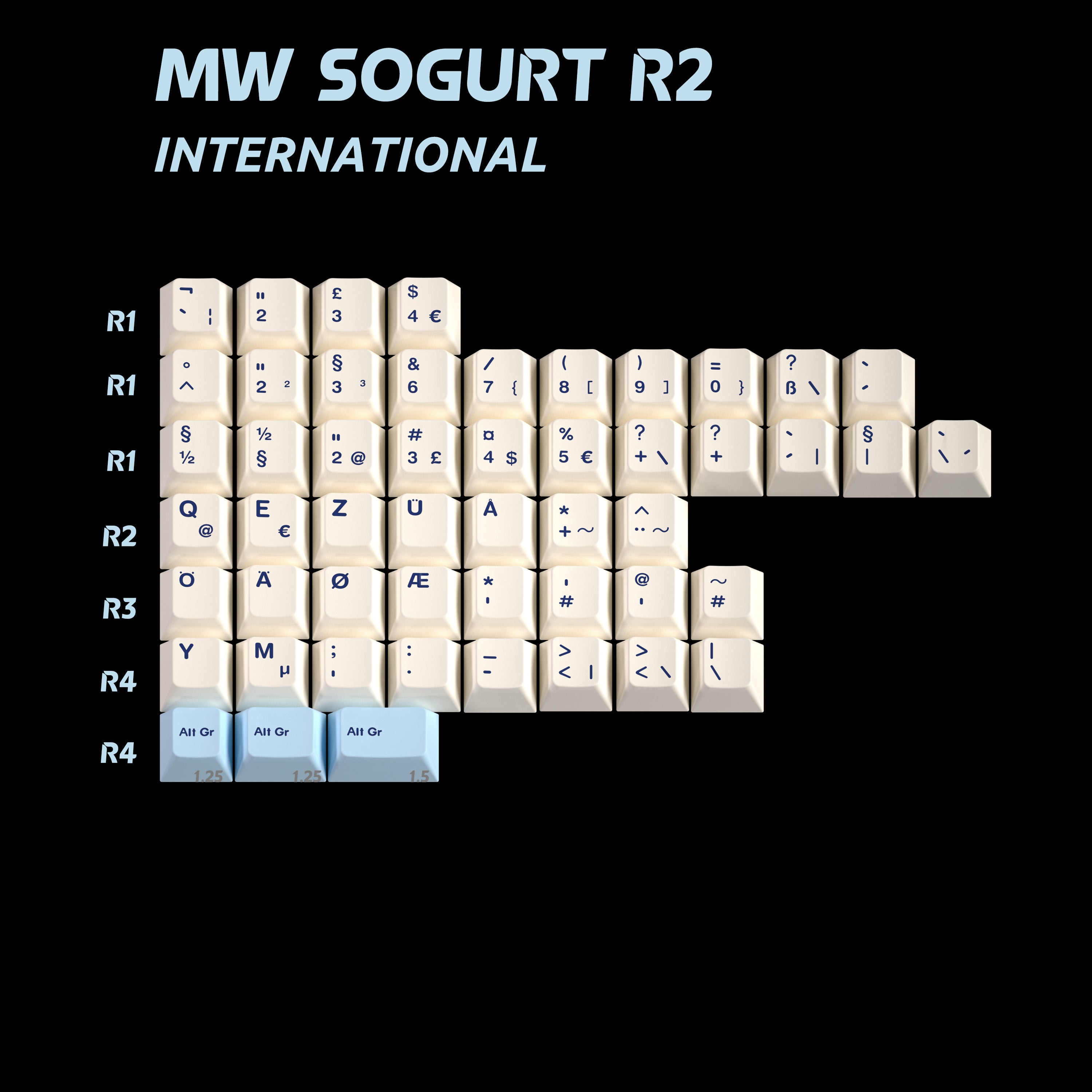 (Group Buy) MW Sogurt R2