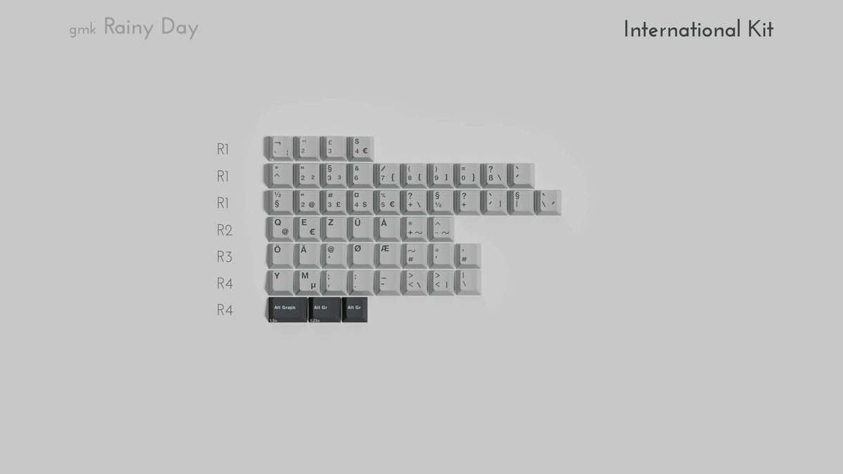 (Coming Soon) GMK CYL Rainy Day R3