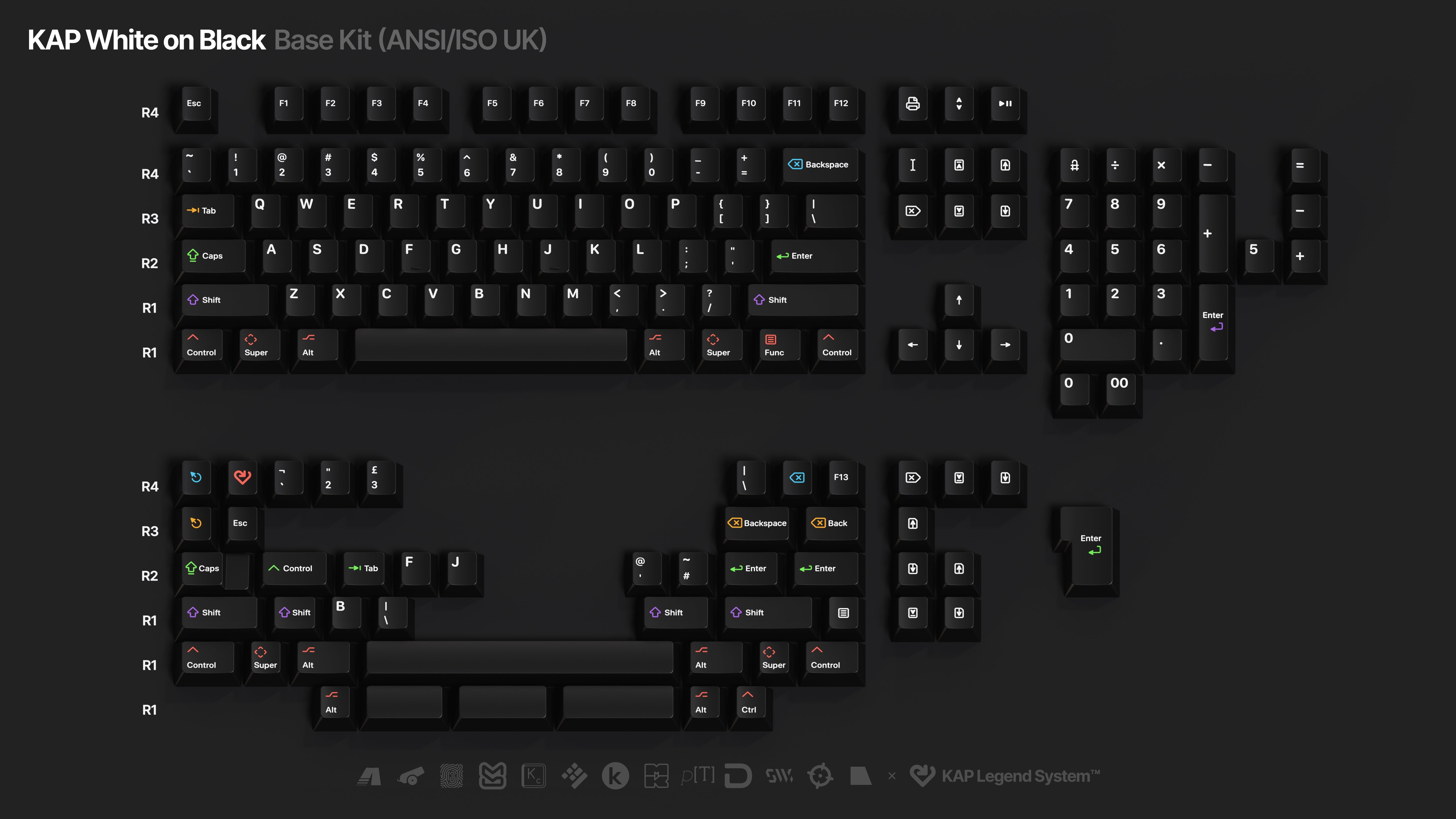 (Pre-Order) KAP WoB Keyset