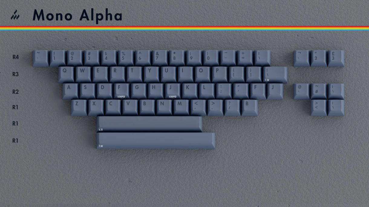 (Group Buy) KAT Retrobytes Keycaps