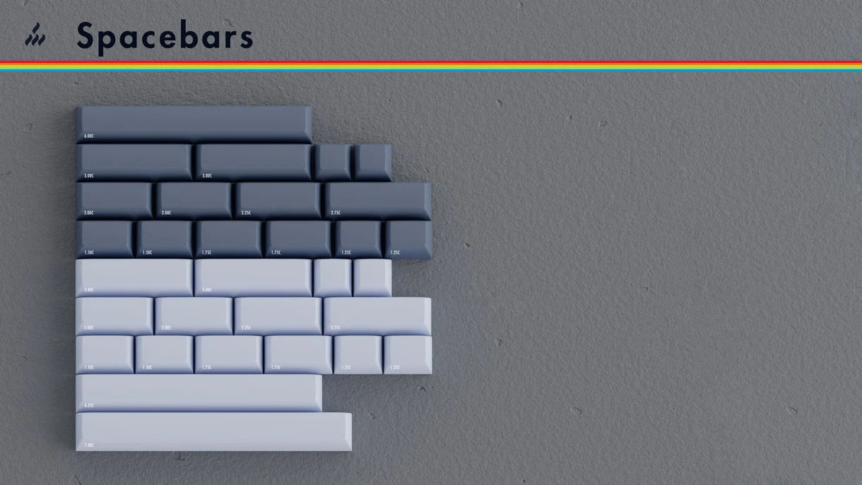 (Group Buy) KAT Retrobytes Keycaps