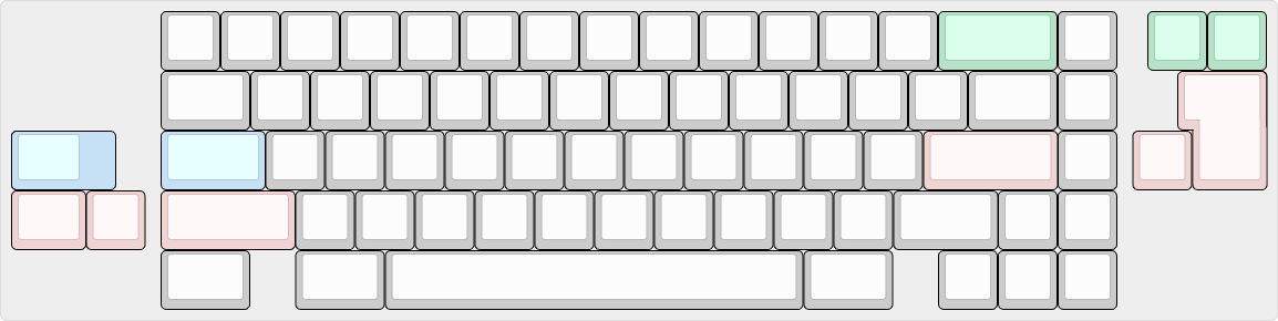 (Group Buy) Ophanim Keyboard Kit Addons