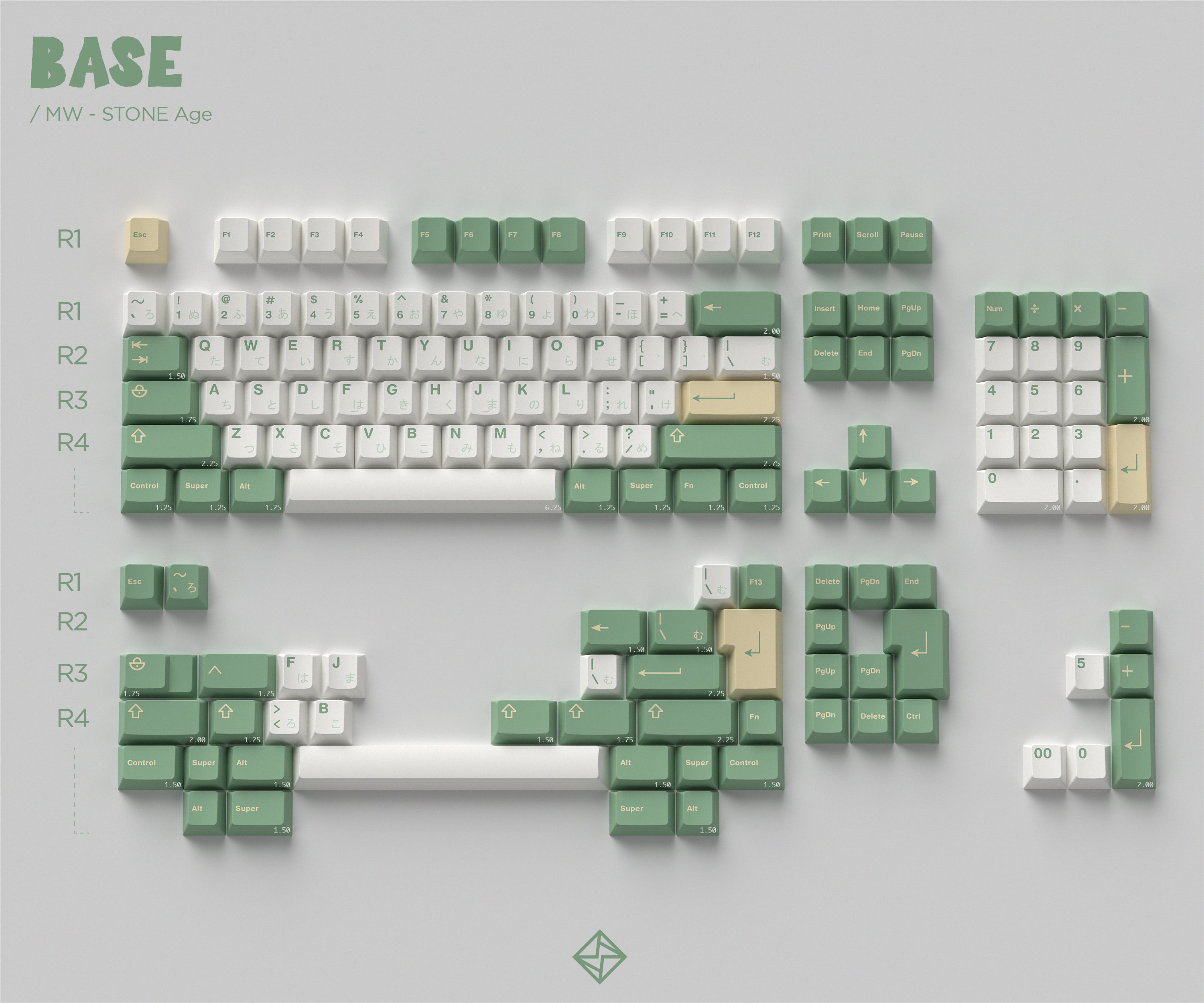 (In Stock) MW Stone Age Keyset