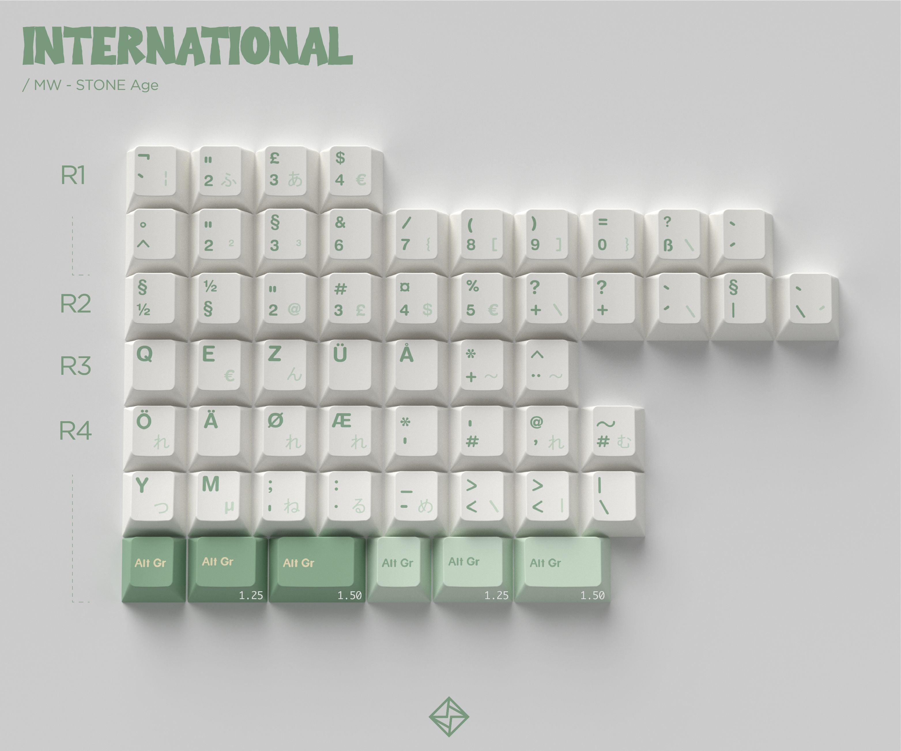 (In Stock) MW Stone Age Keyset