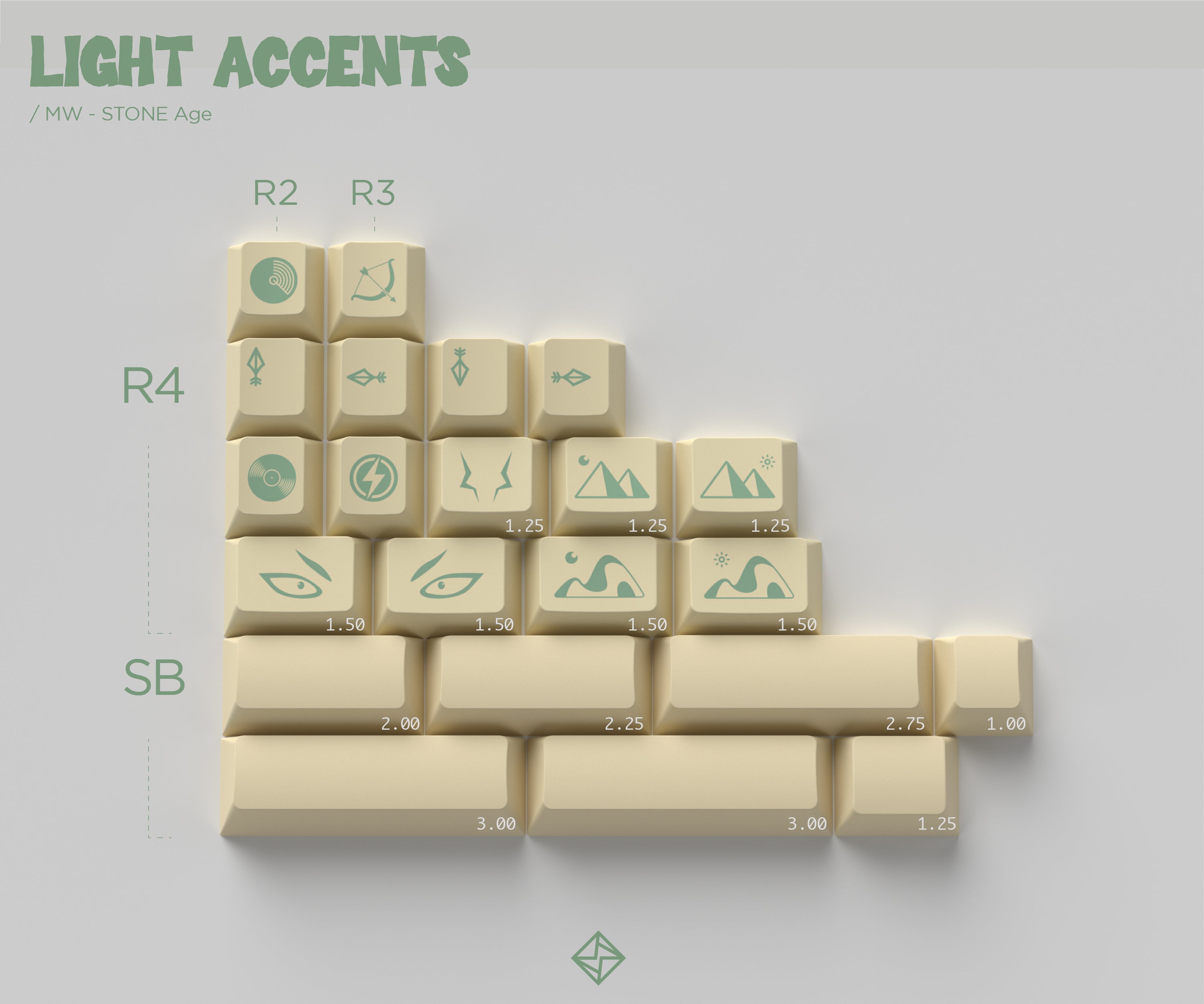 (In Stock) MW Stone Age Keyset