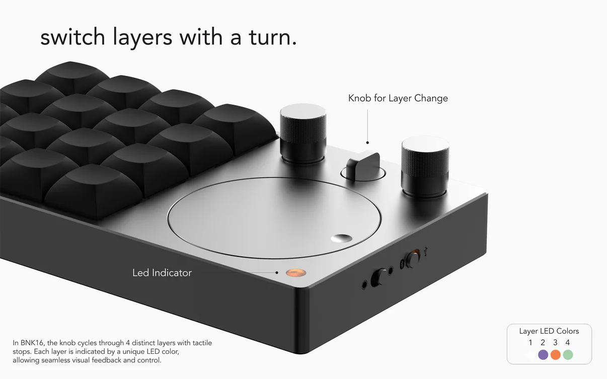 (In Stock) Binepad BNK16 Macropad