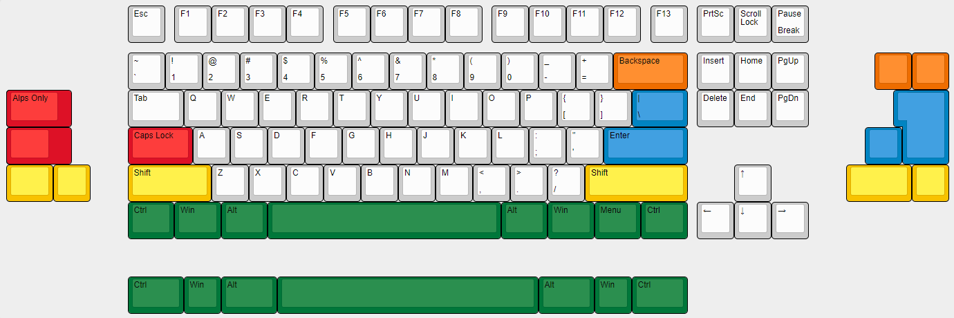 (In Stock) Bulwark TKL Extras