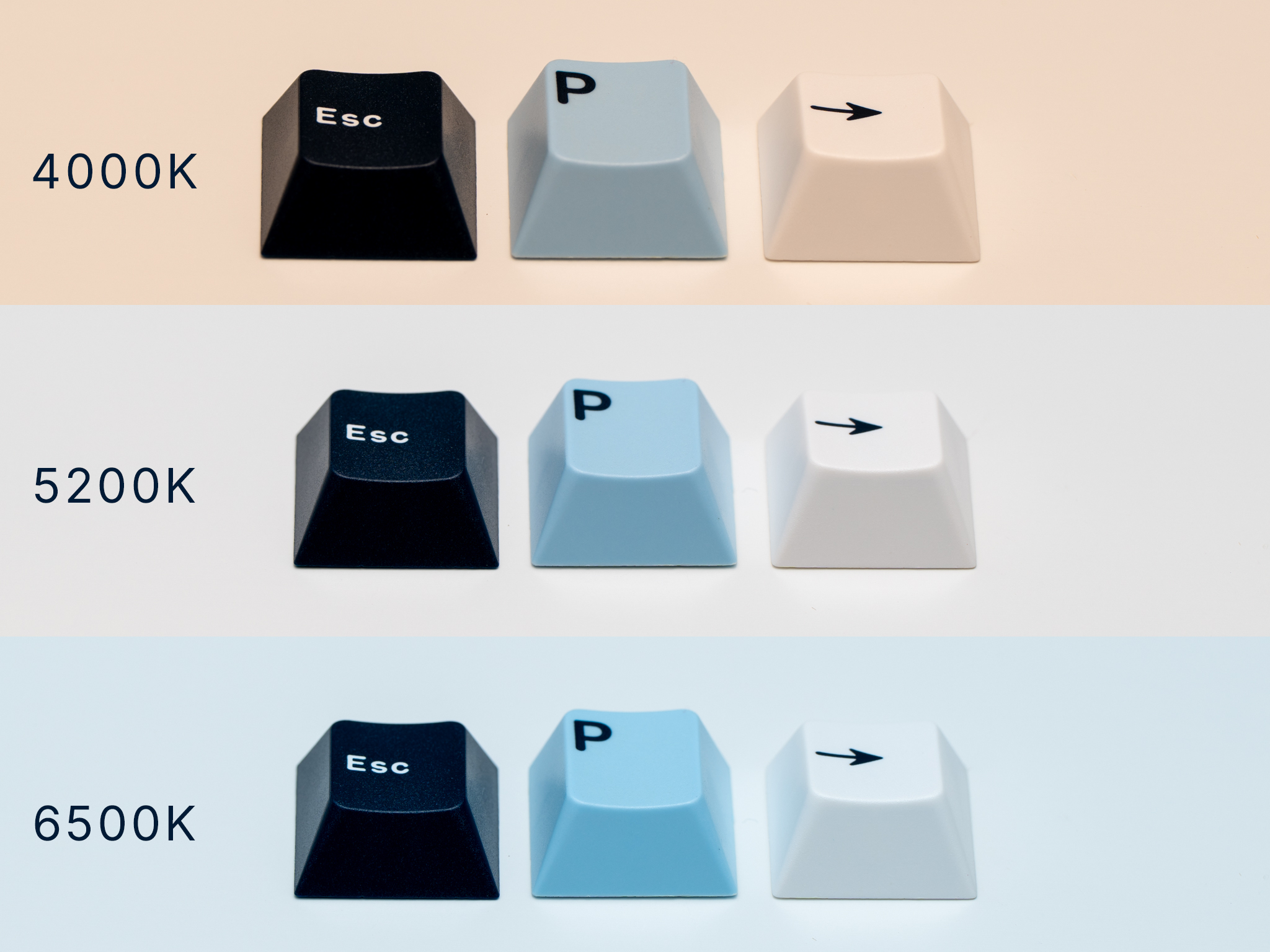 (Group Buy) GMK Mizu R2