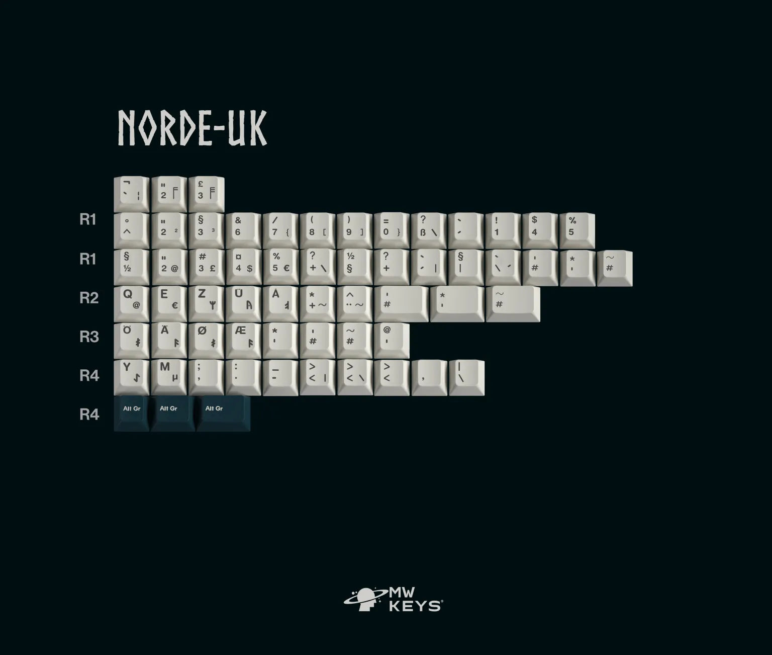 (Group Buy) MW Norse