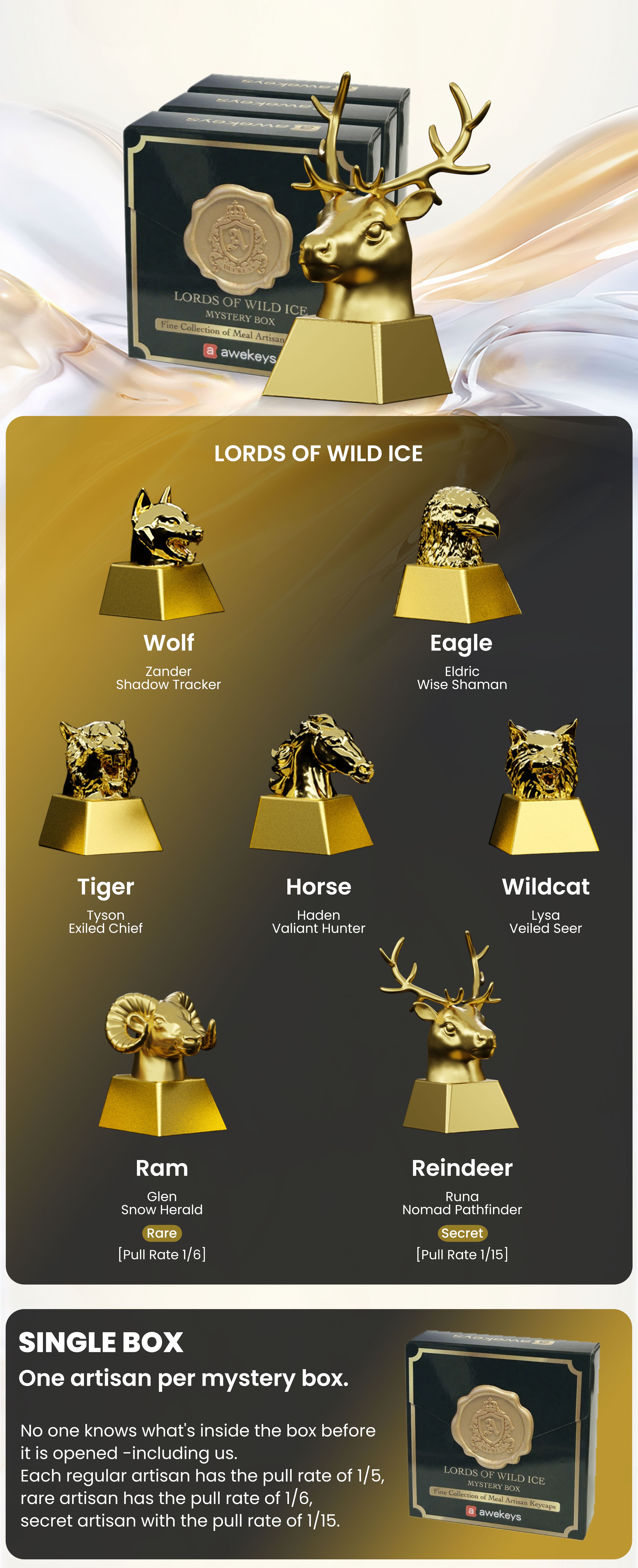 (Group Buy) Awekeys Wild Ice Mystery Artisans