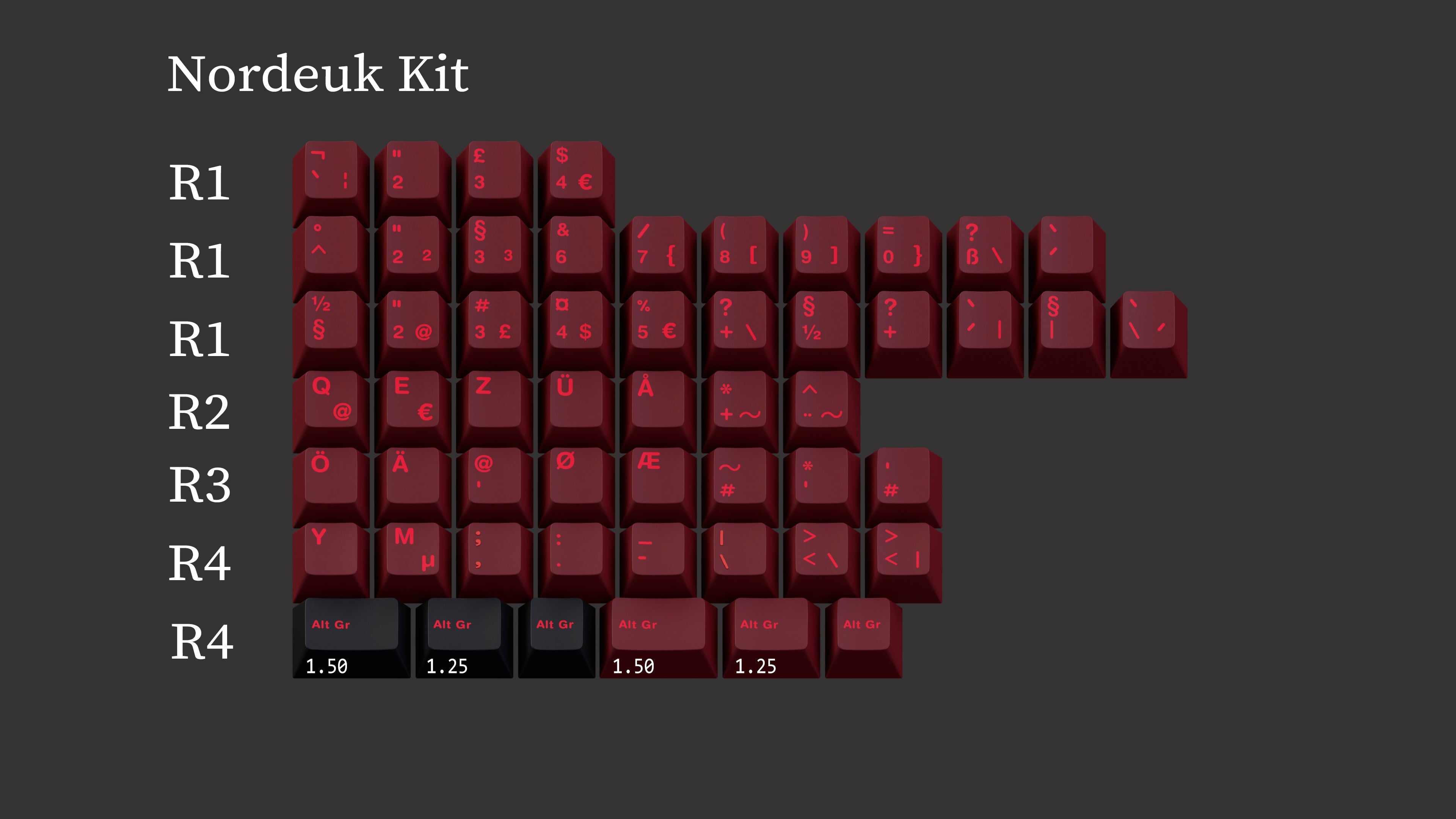 (In Stock) GMK Infernal Keyset