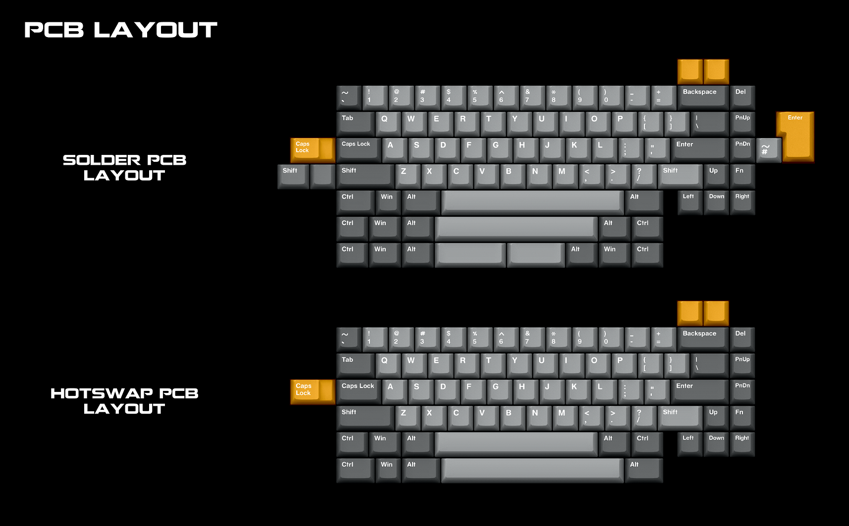 (Group Buy) Krush65 Extra Plate & PCB