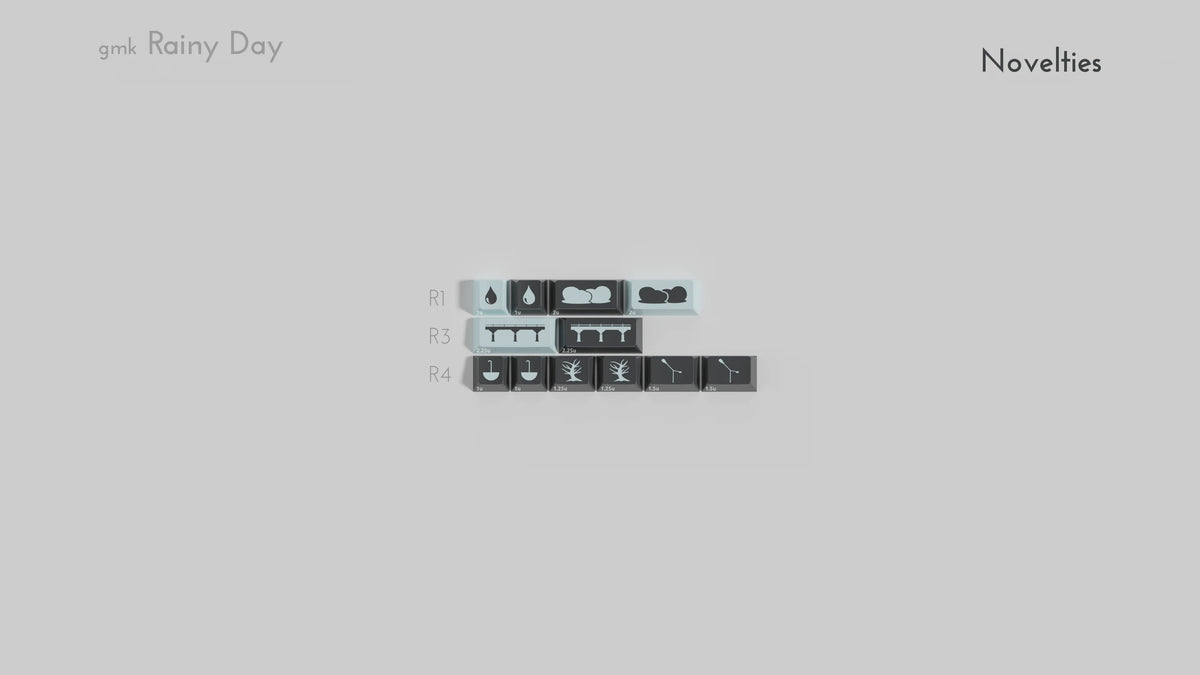 (Coming Soon) GMK CYL Rainy Day R3