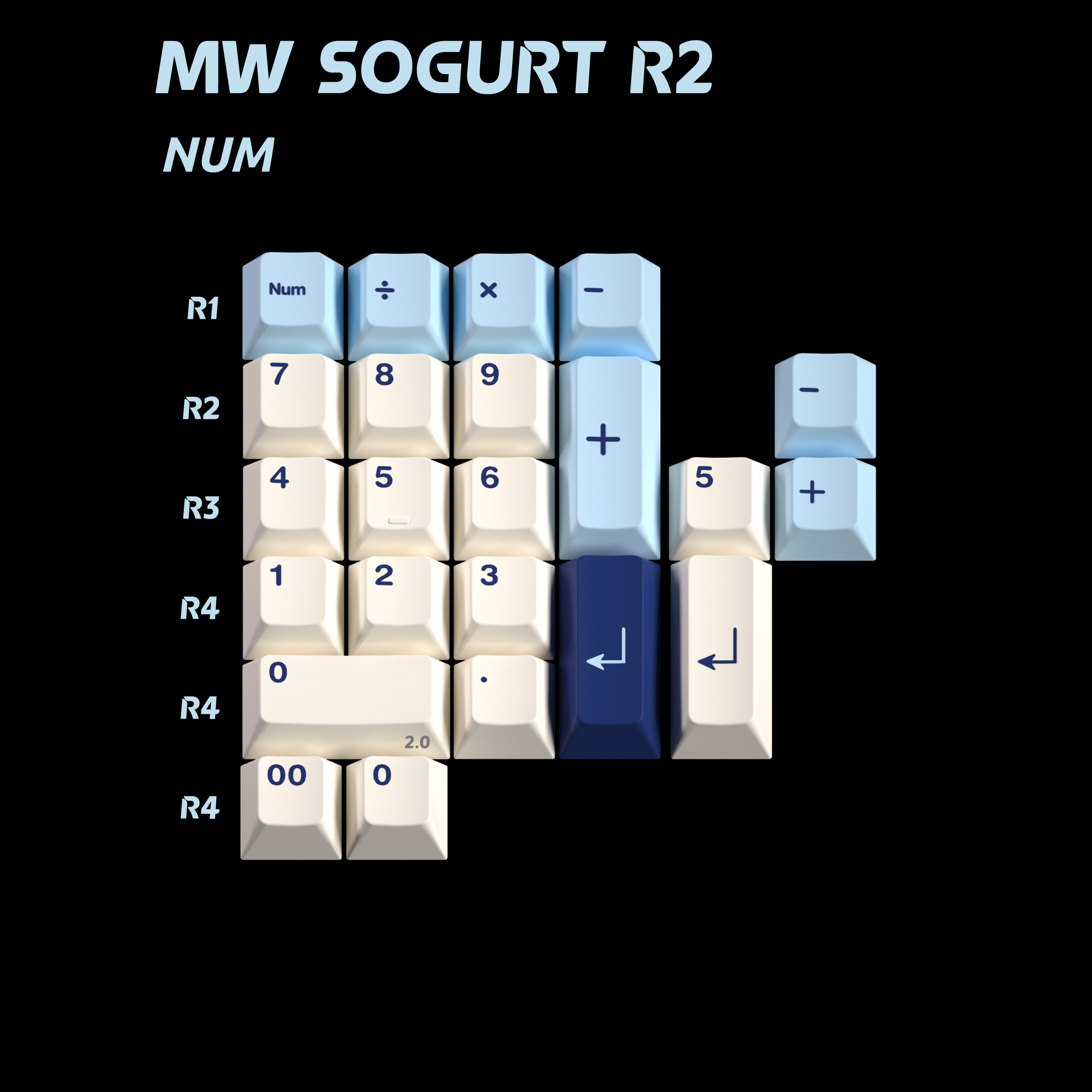 (Group Buy) MW Sogurt R2