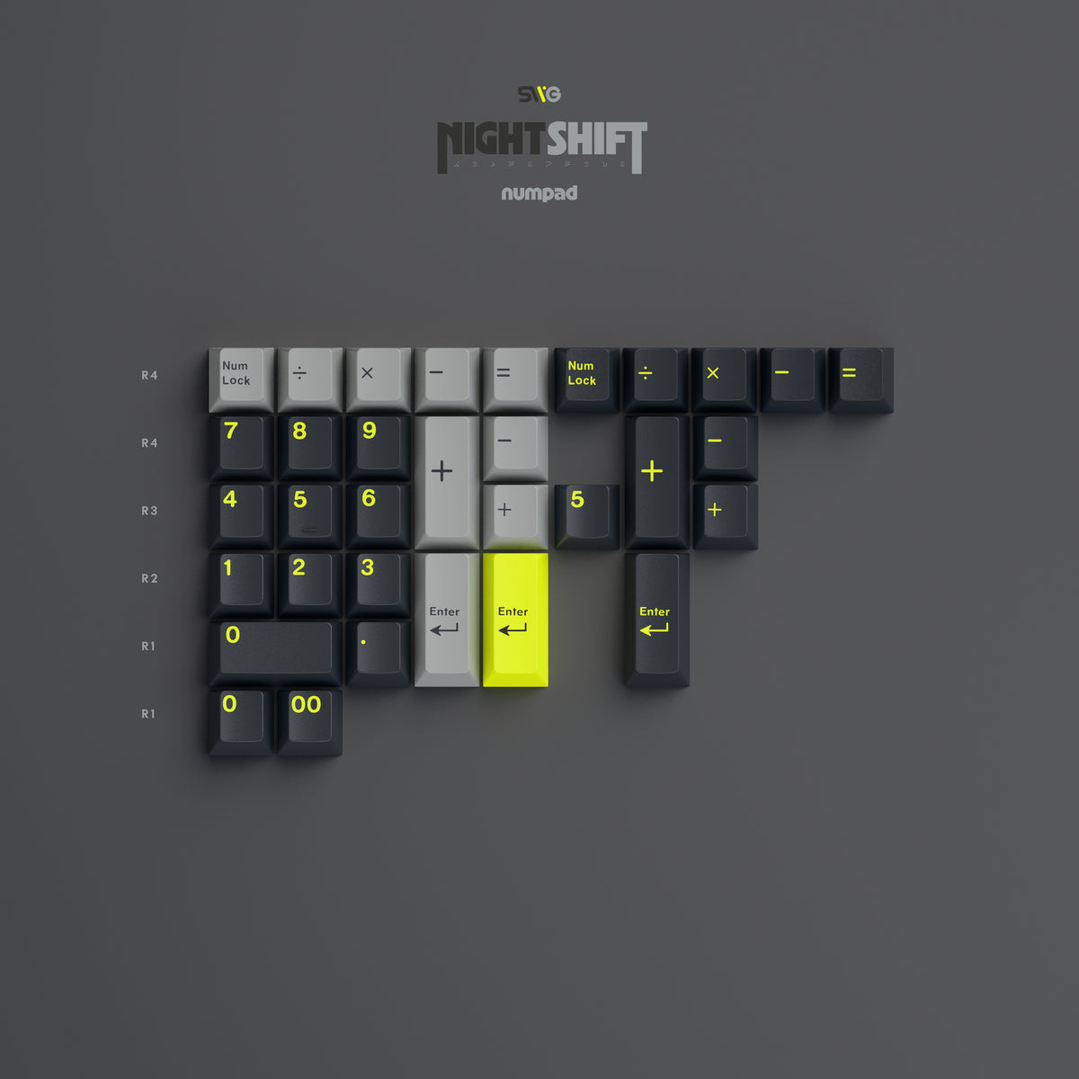 SWG Nightshift Keycap Set