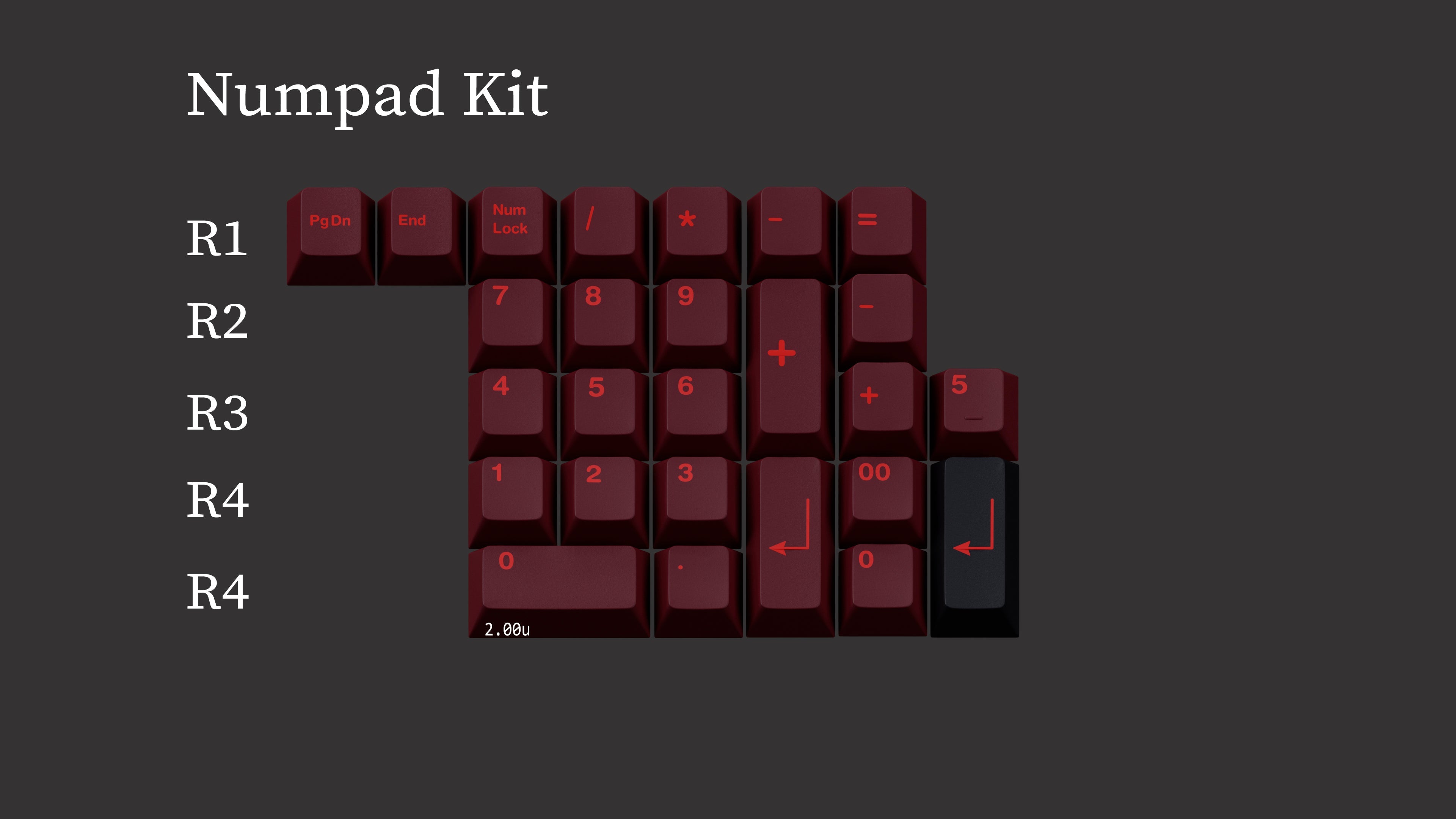 (In Stock) GMK Infernal Keyset