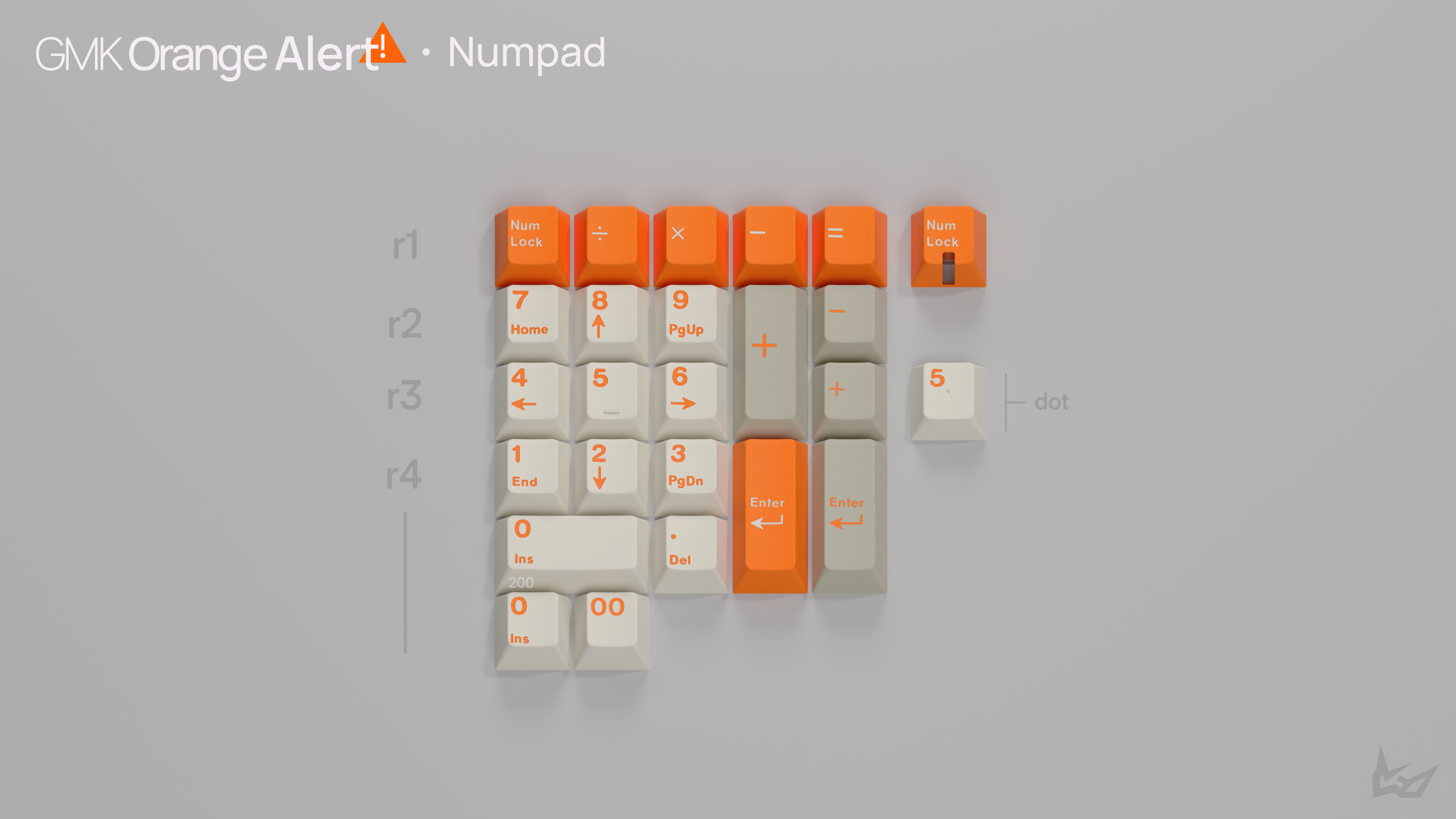 (Coming Soon) GMK CYL Orange Alert