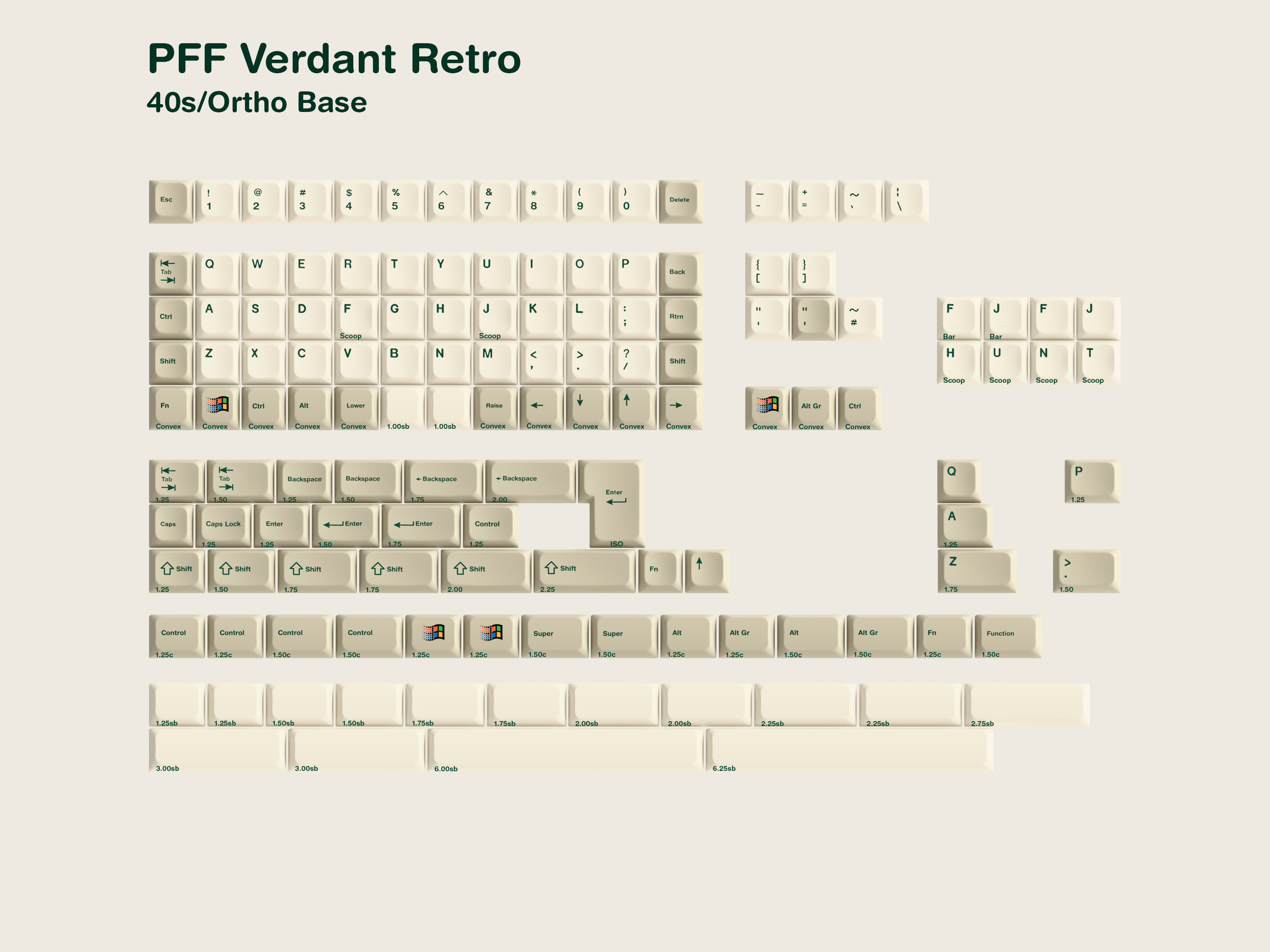 (Group Buy) PFF Verdant Retro