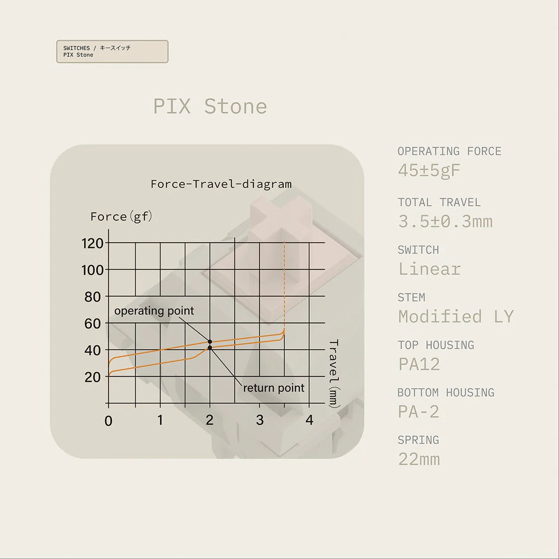 (Group Buy) Pixtendo x Keykobo Pixel67 Addons