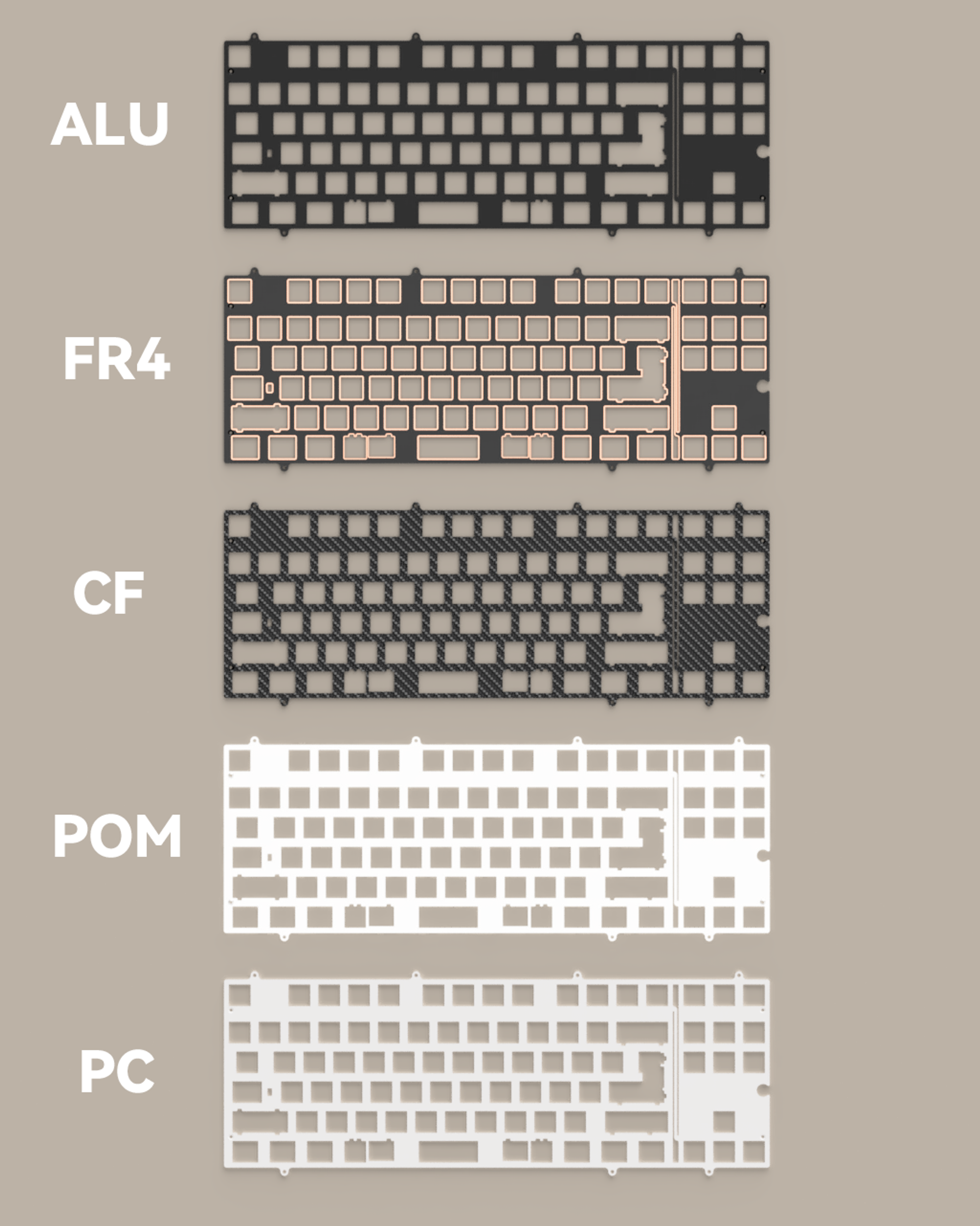 (Pre Order) Neo80 Keyboard Kit Addons