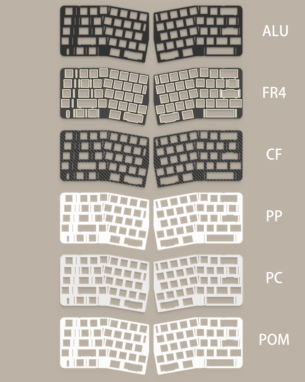 (Pre Order) Neo-Ergo Keyboard Kit Batch 3