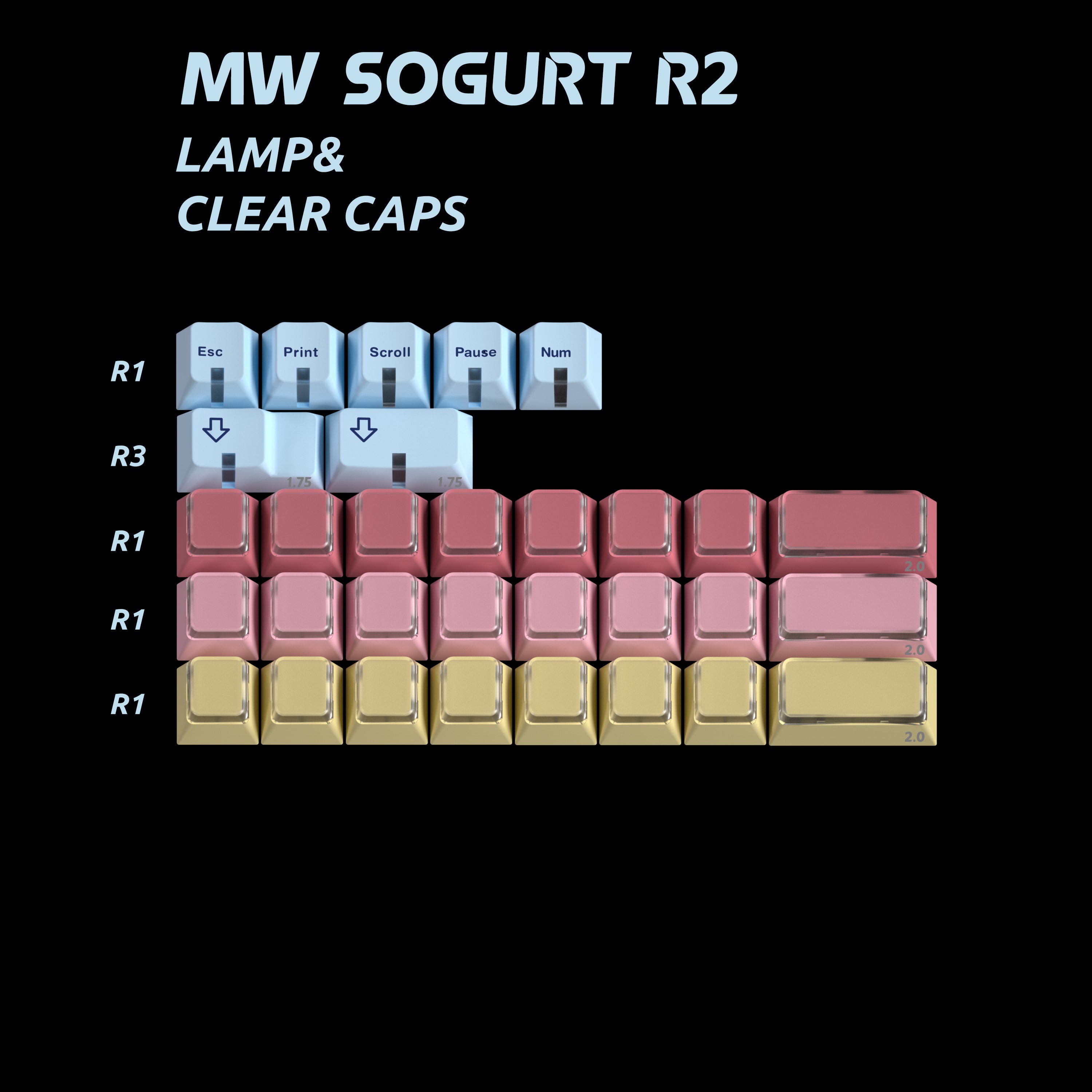 (Group Buy) MW Sogurt R2