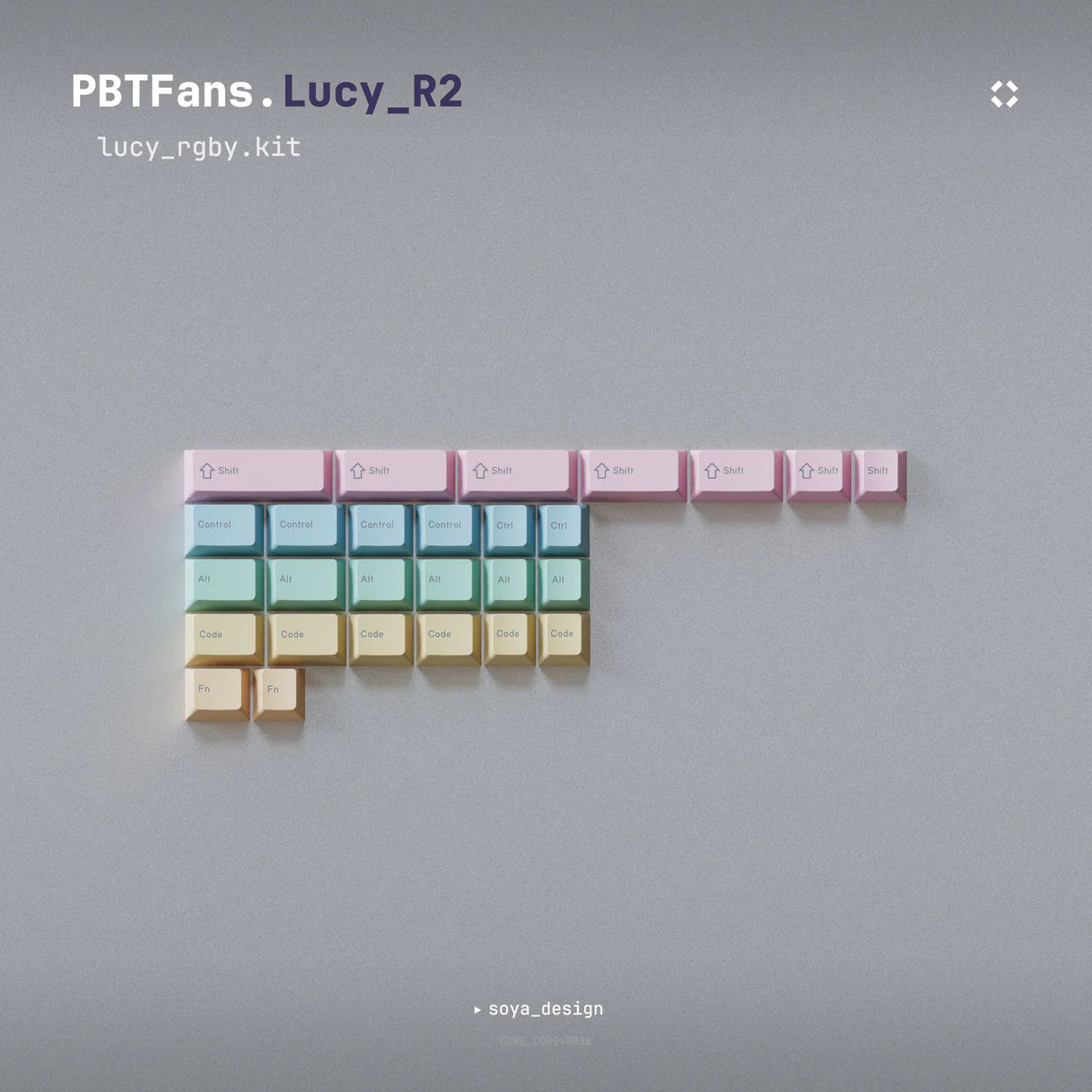 (Group Buy) Tofu TKL x PBTfans Lucy Keyboard Kit Addons