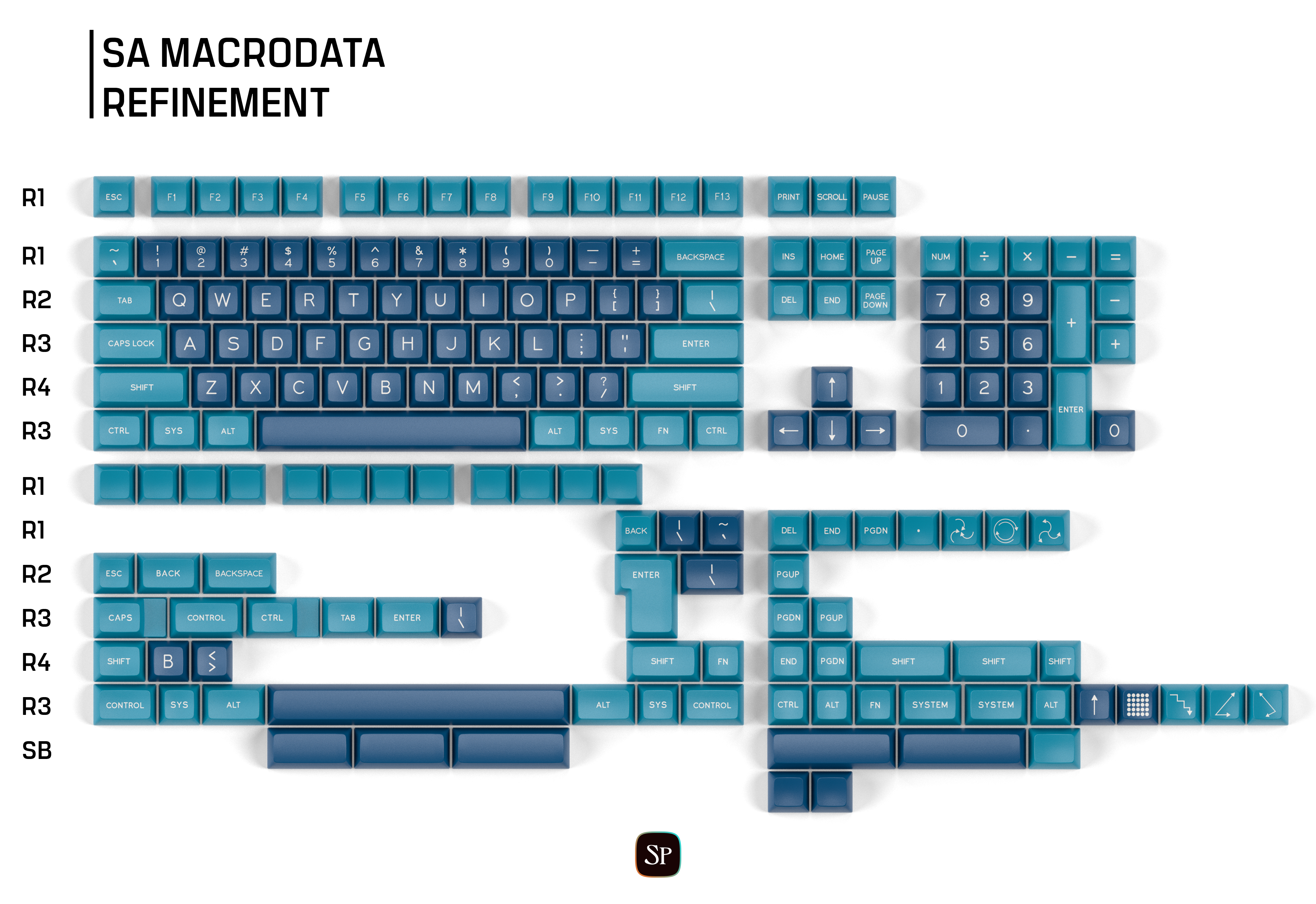 (Pre-Order) SA Macrodata Refinement