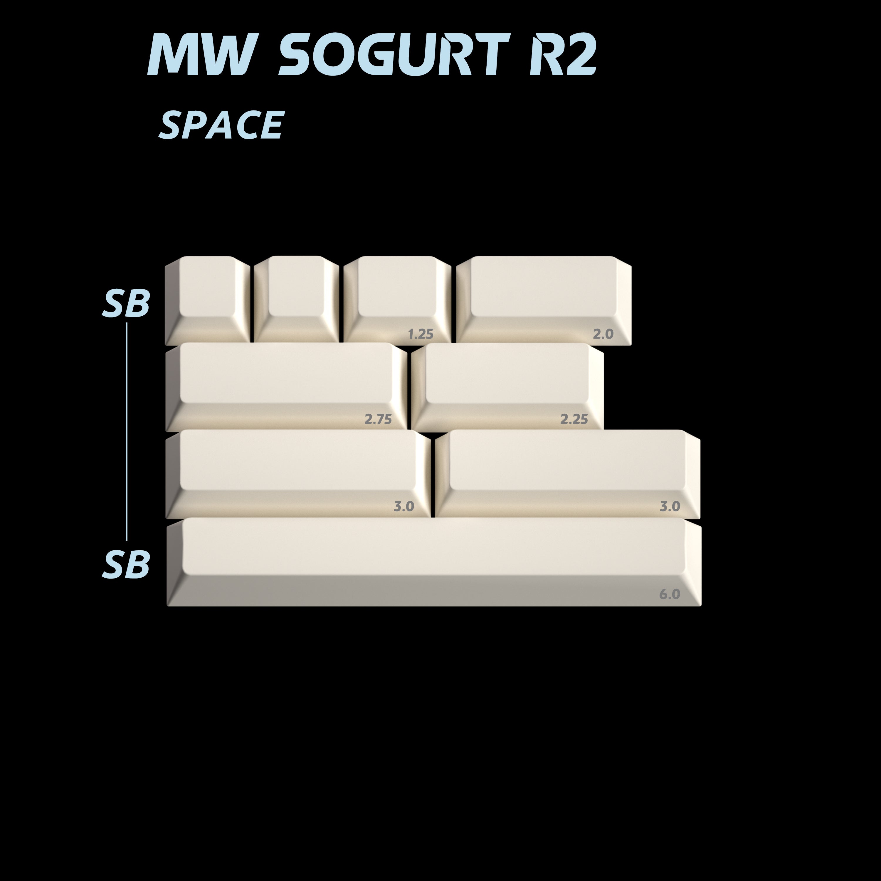 (Group Buy) MW Sogurt R2