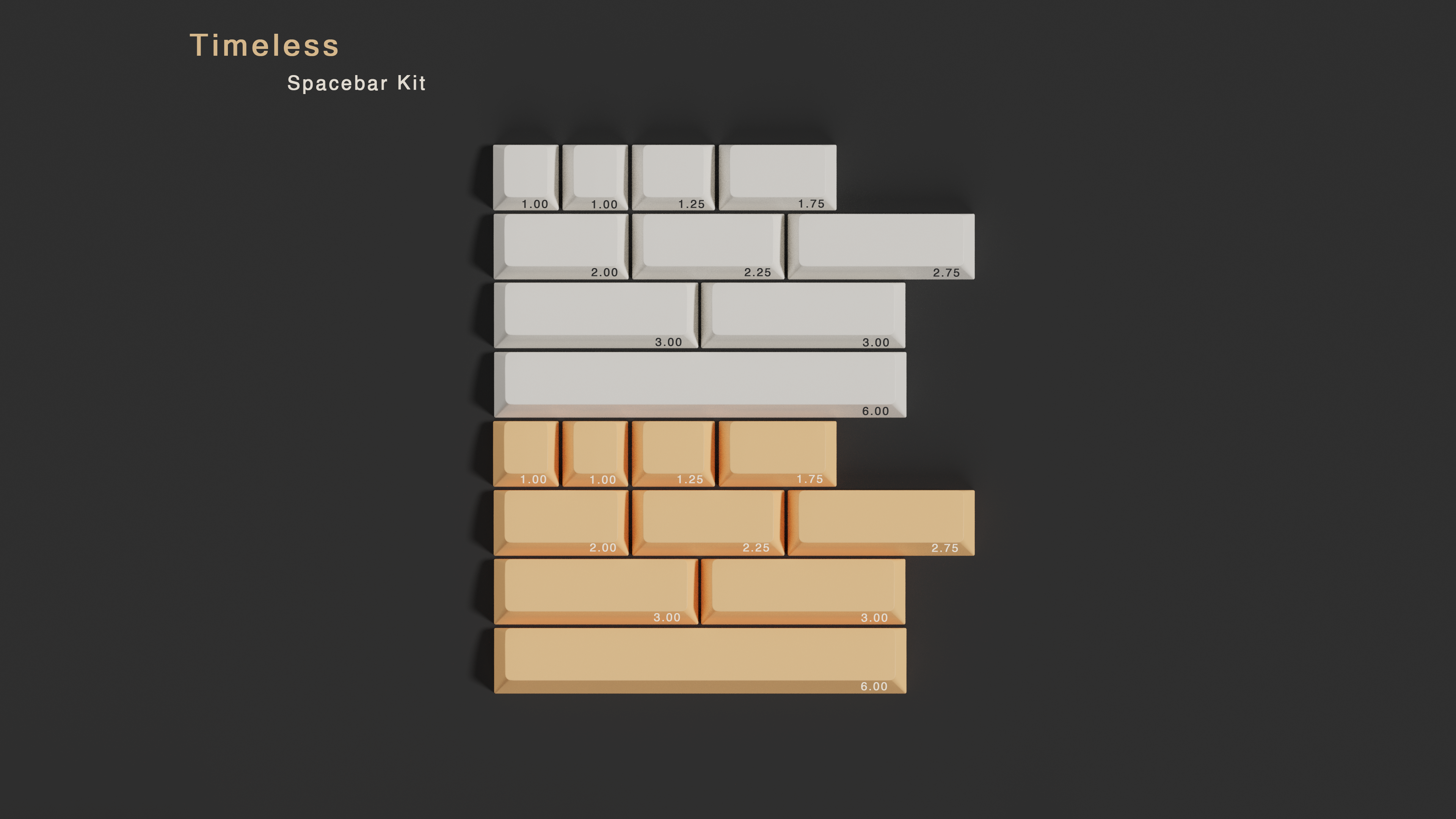 (In Stock) EPBT Timeless Keyset