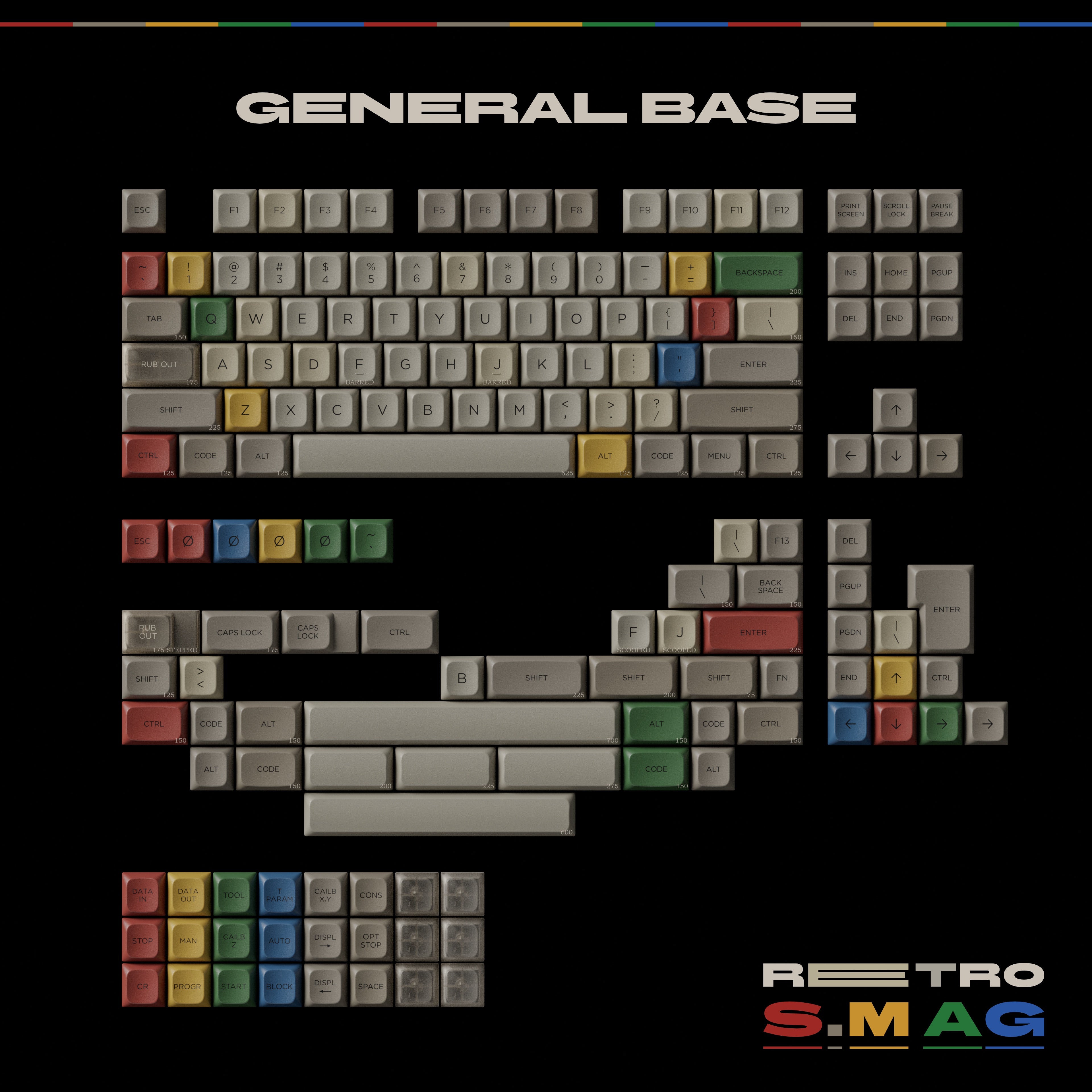 (Group Buy) PBS Retro S.M AG