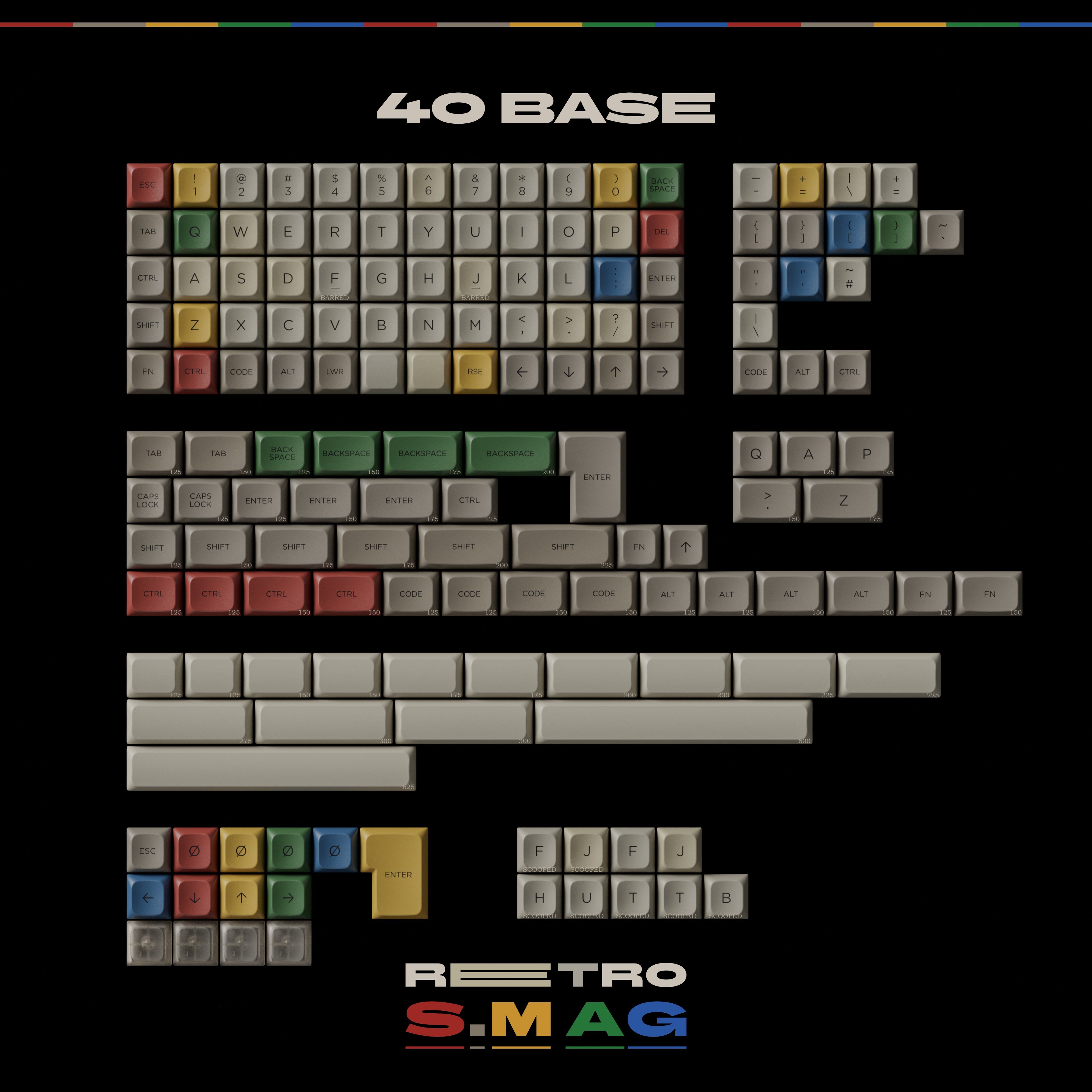 (Group Buy) PBS Retro S.M AG