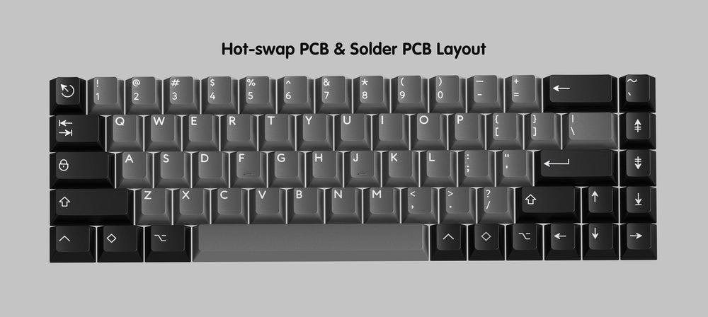 
                  
                    (In Stock) KBDFans Tofu65 2 x Vior Keyboard Kit
                  
                