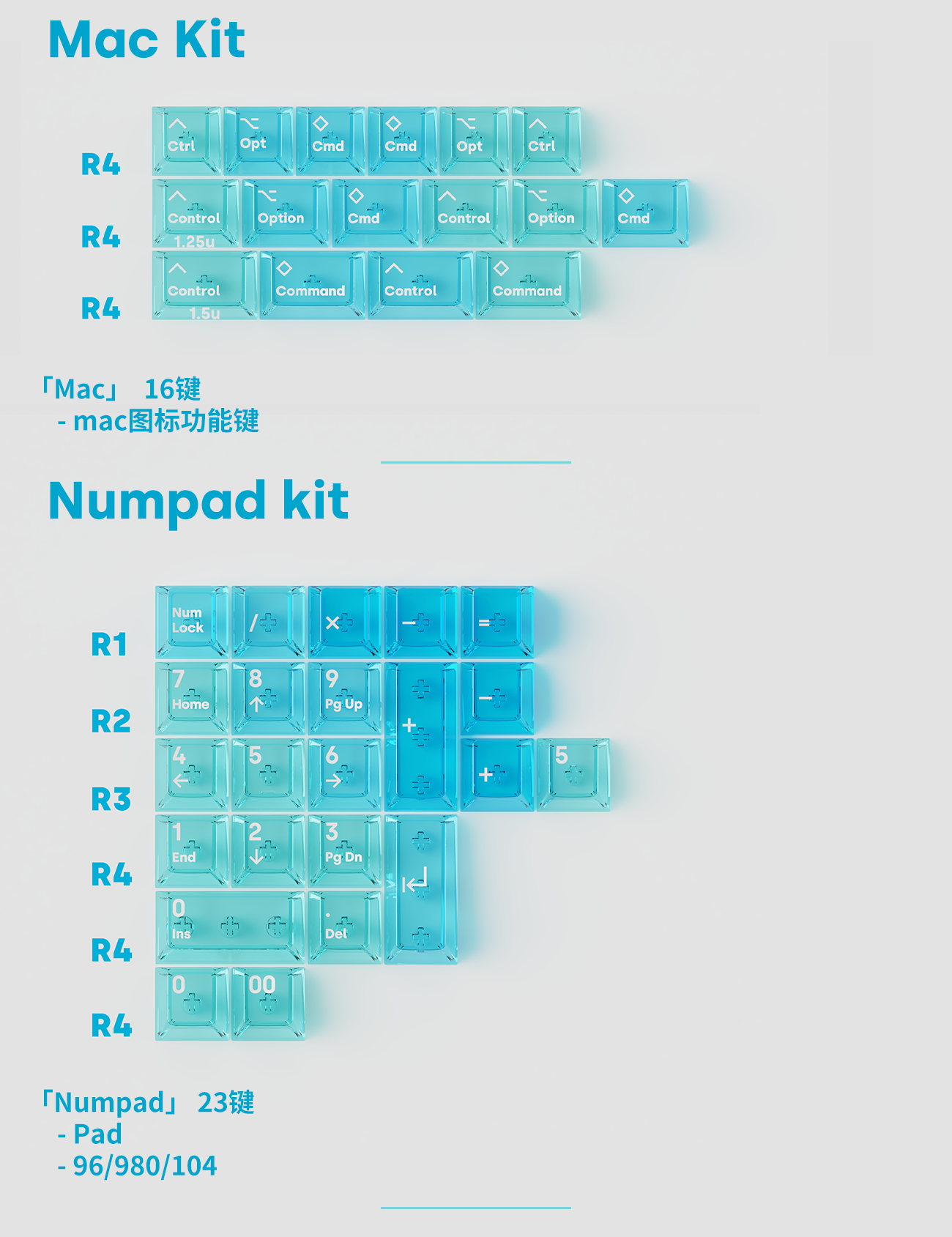 (Group Buy) Deadline Air-Wave Keycaps