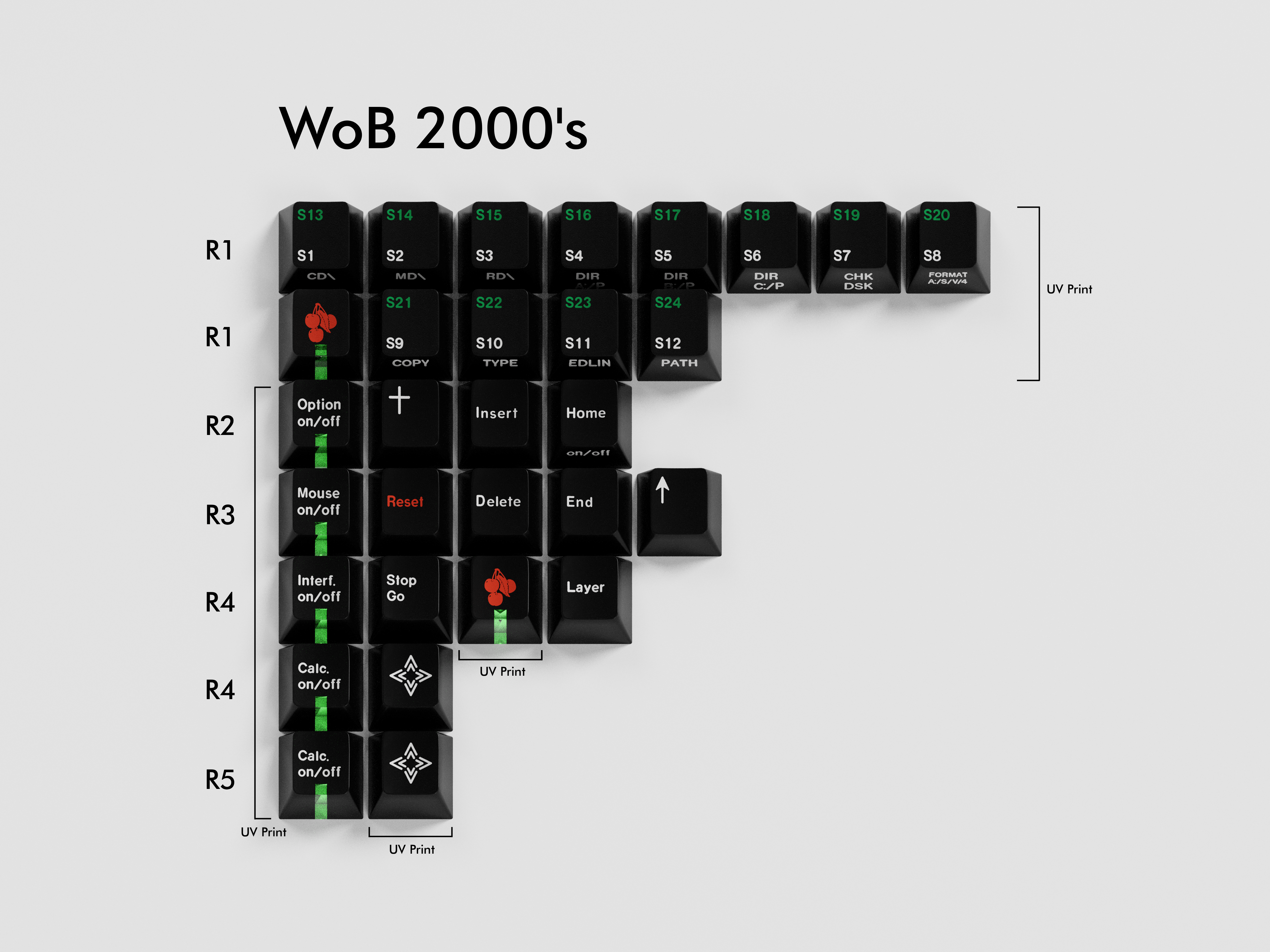 (Group Buy) GMK CYL Vintage Keys