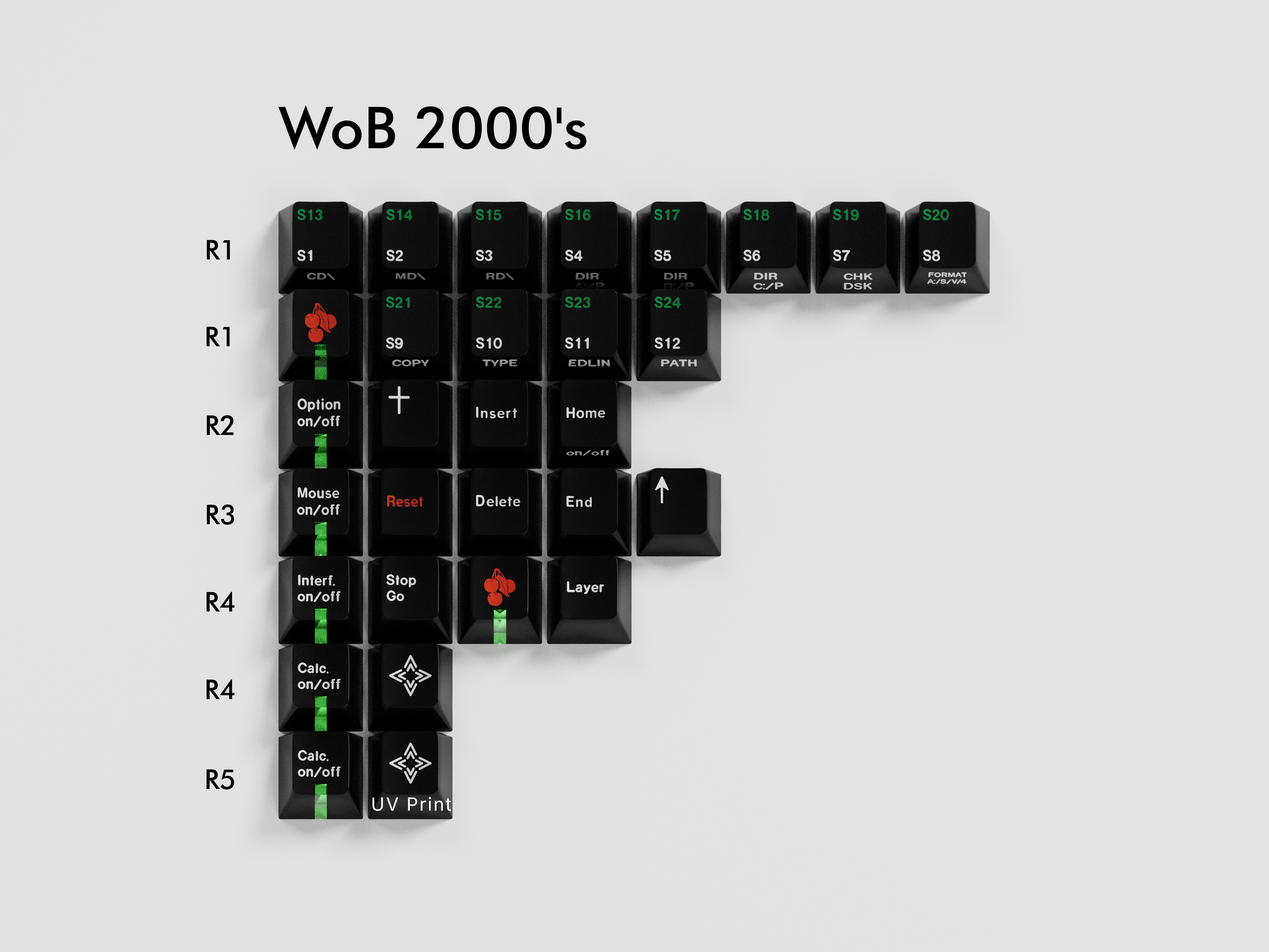 (Coming Soon) GMK CYL Vintage Keys