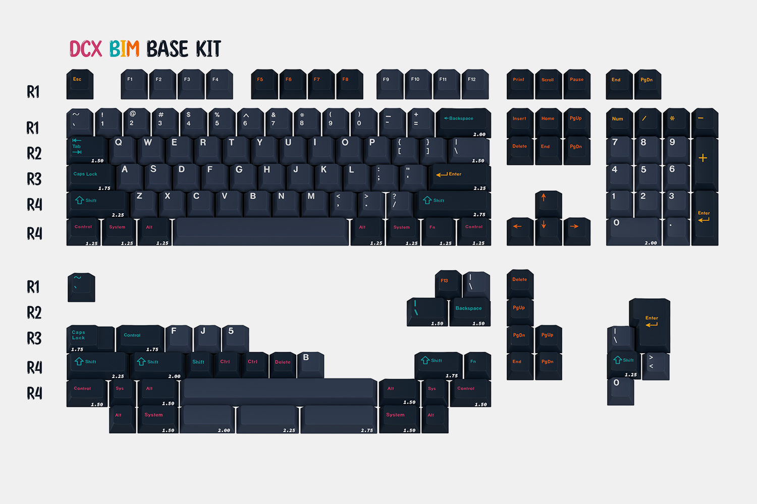 (In Stock) DCX BIM Keycap Set (Drop+Balance)